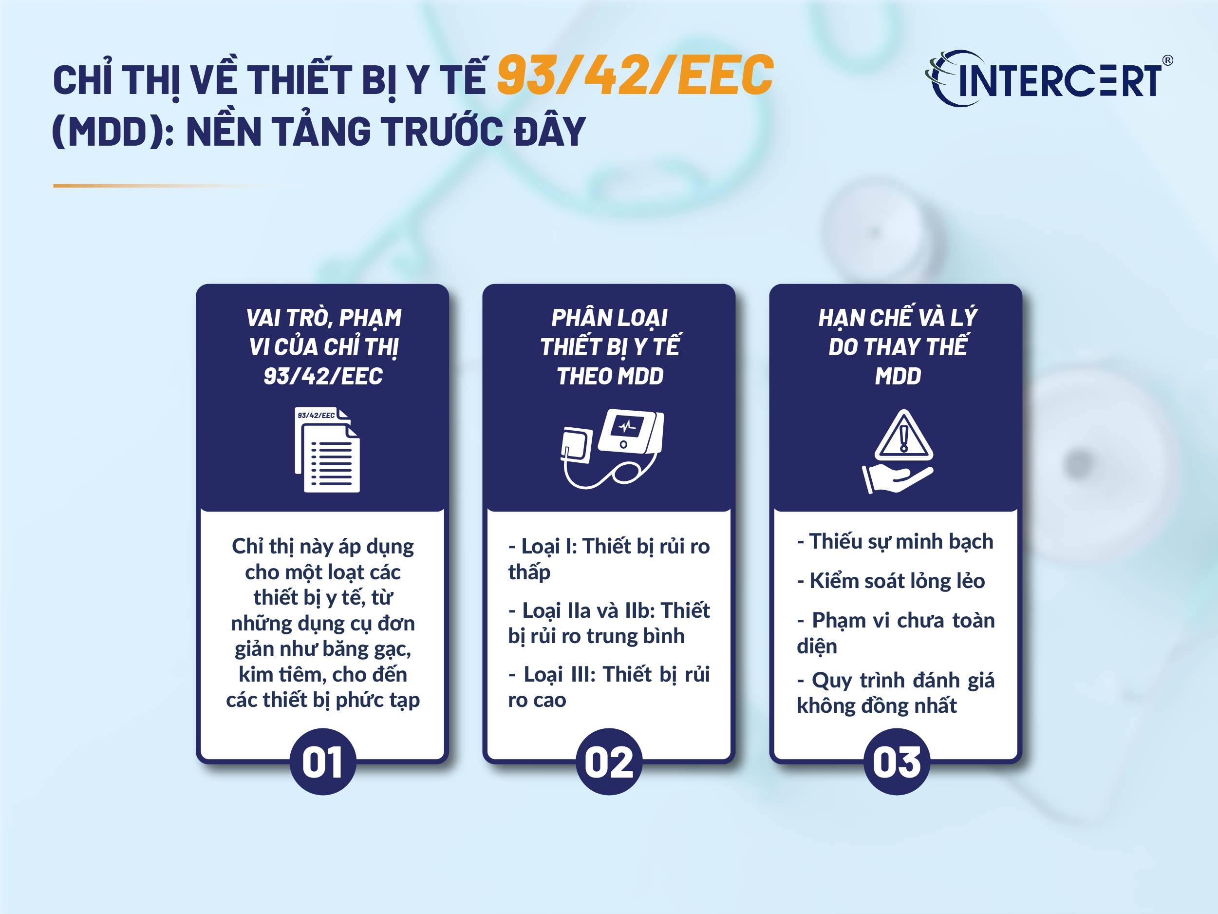 chứng nhận CE cho thiết bị y tế