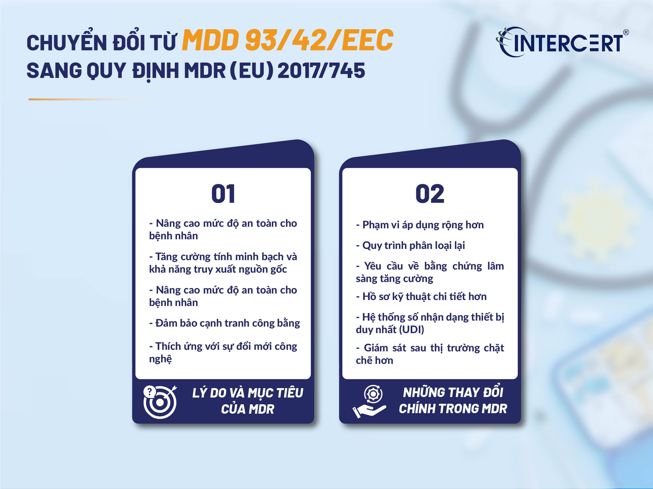 chứng nhận CE cho thiết bị y tế