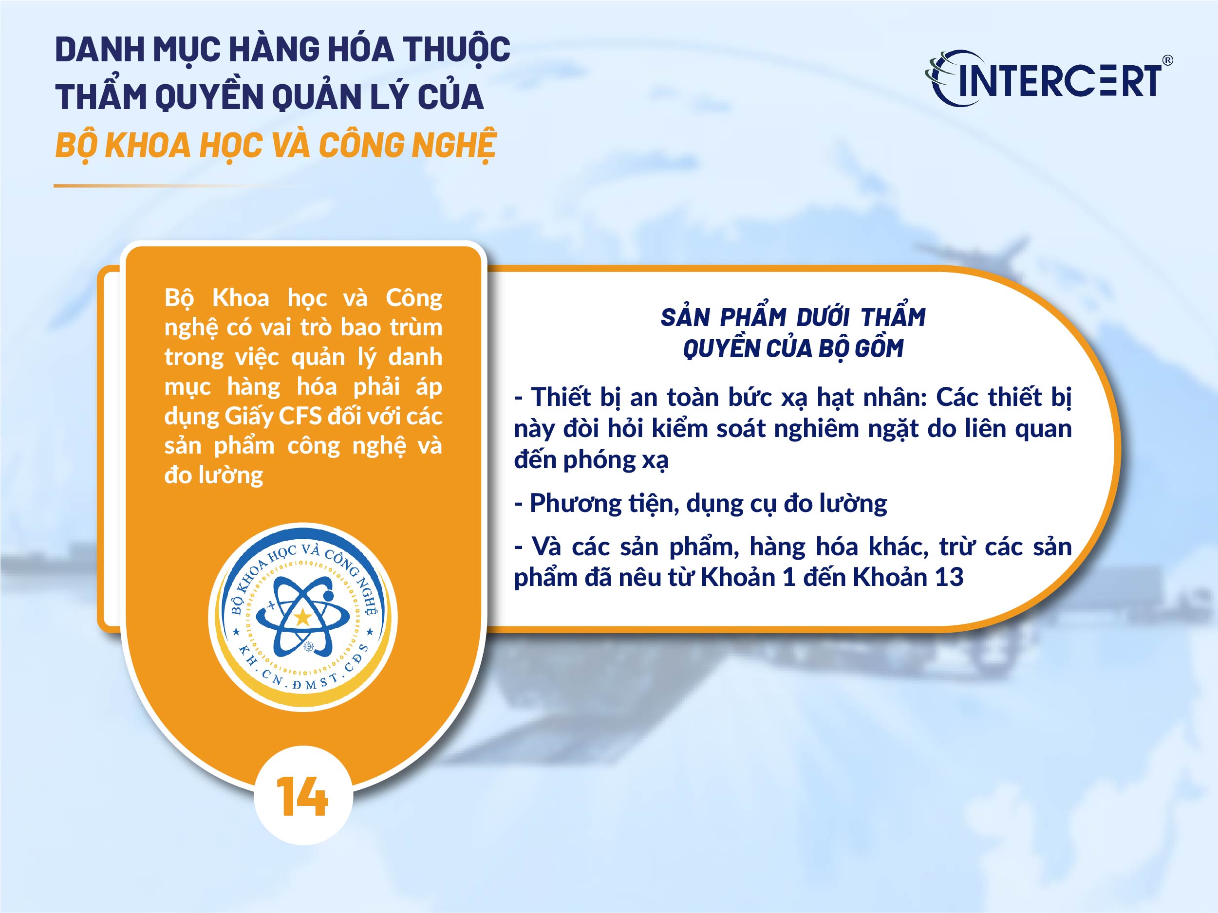 Danh mục hàng hóa và thẩm quyền quản lý CFS