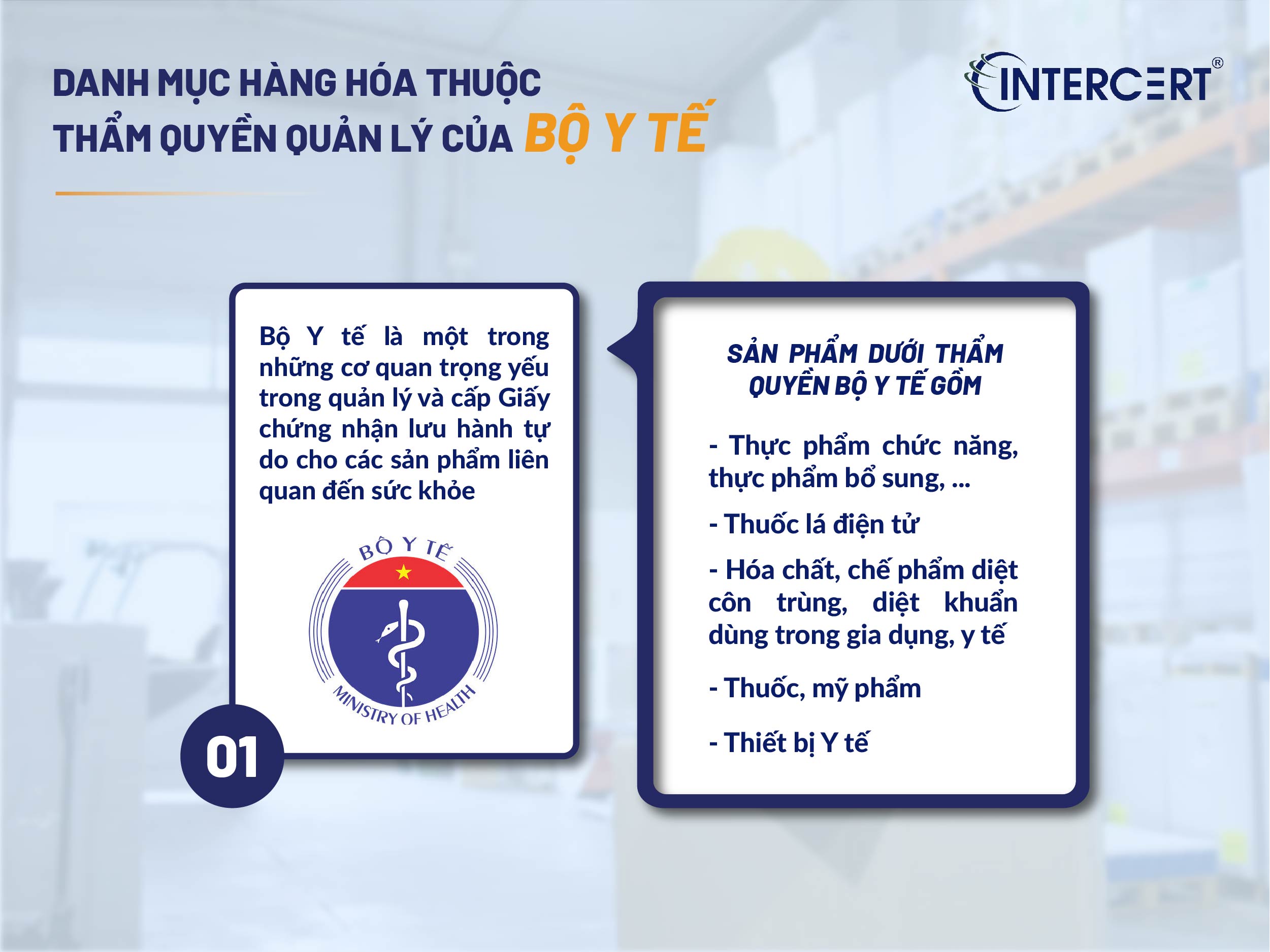 Danh mục hàng hóa và thẩm quyền quản lý CFS