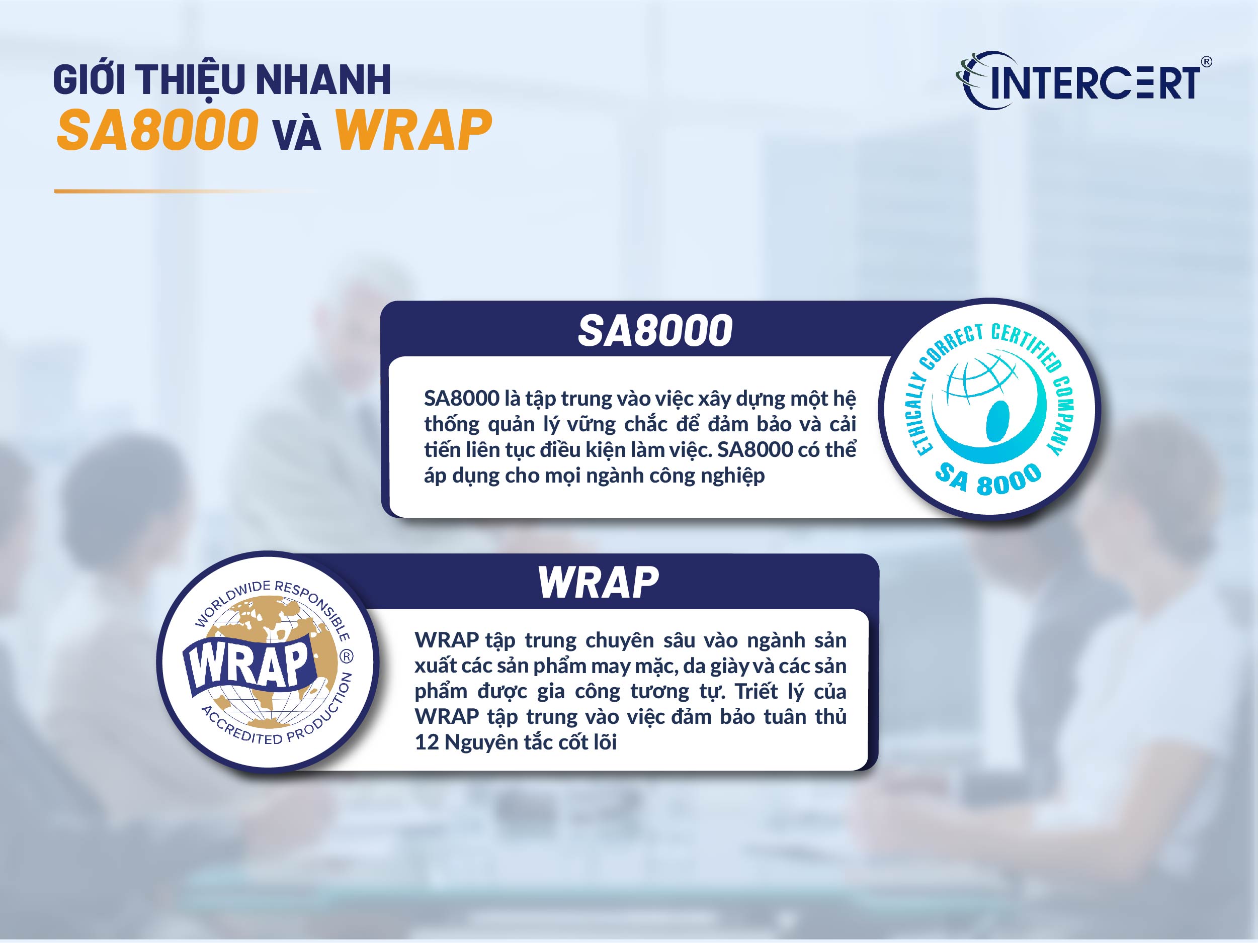So sánh SA8000 và WRAP