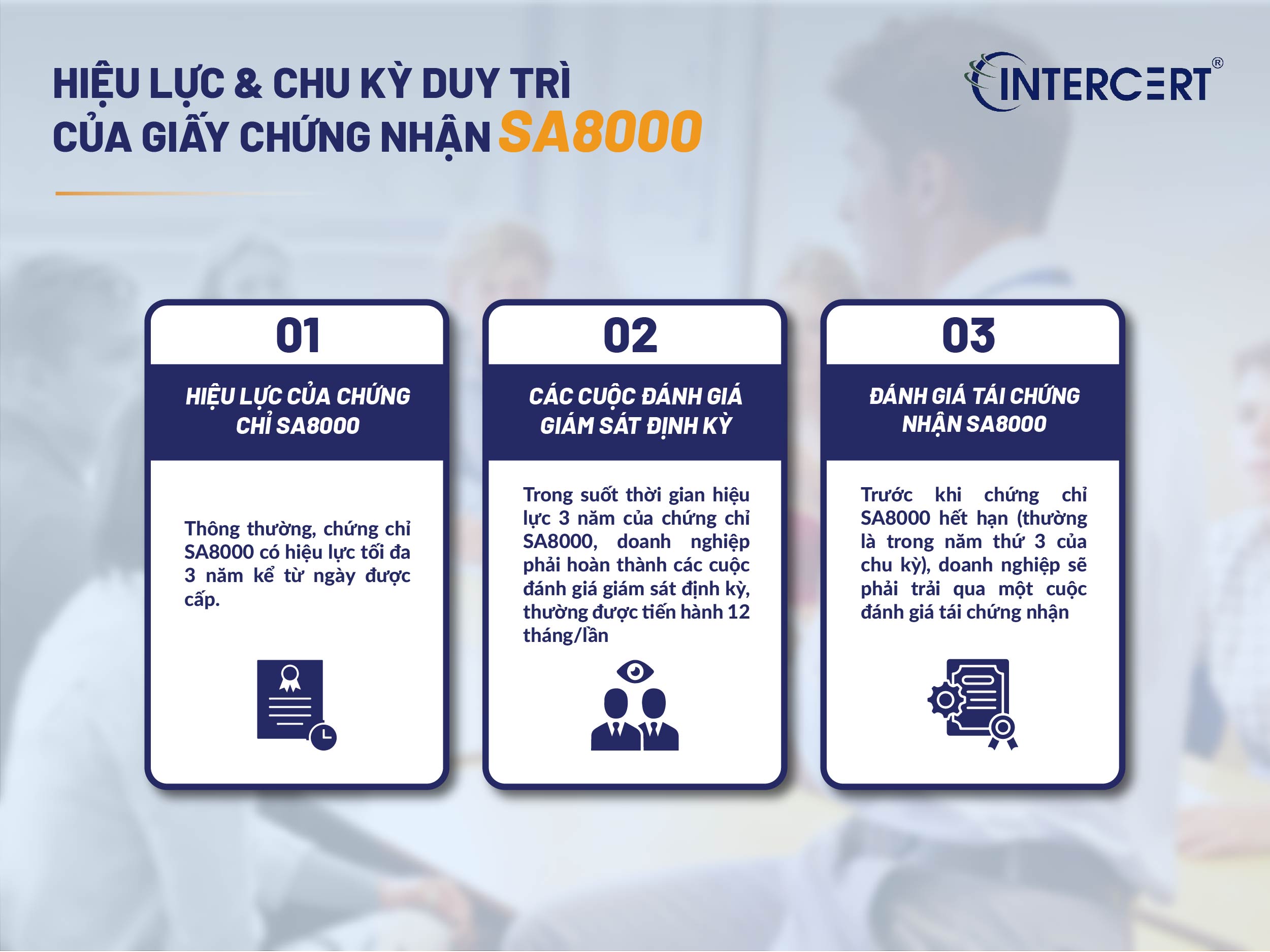 Chứng chỉ SA8000 là gì