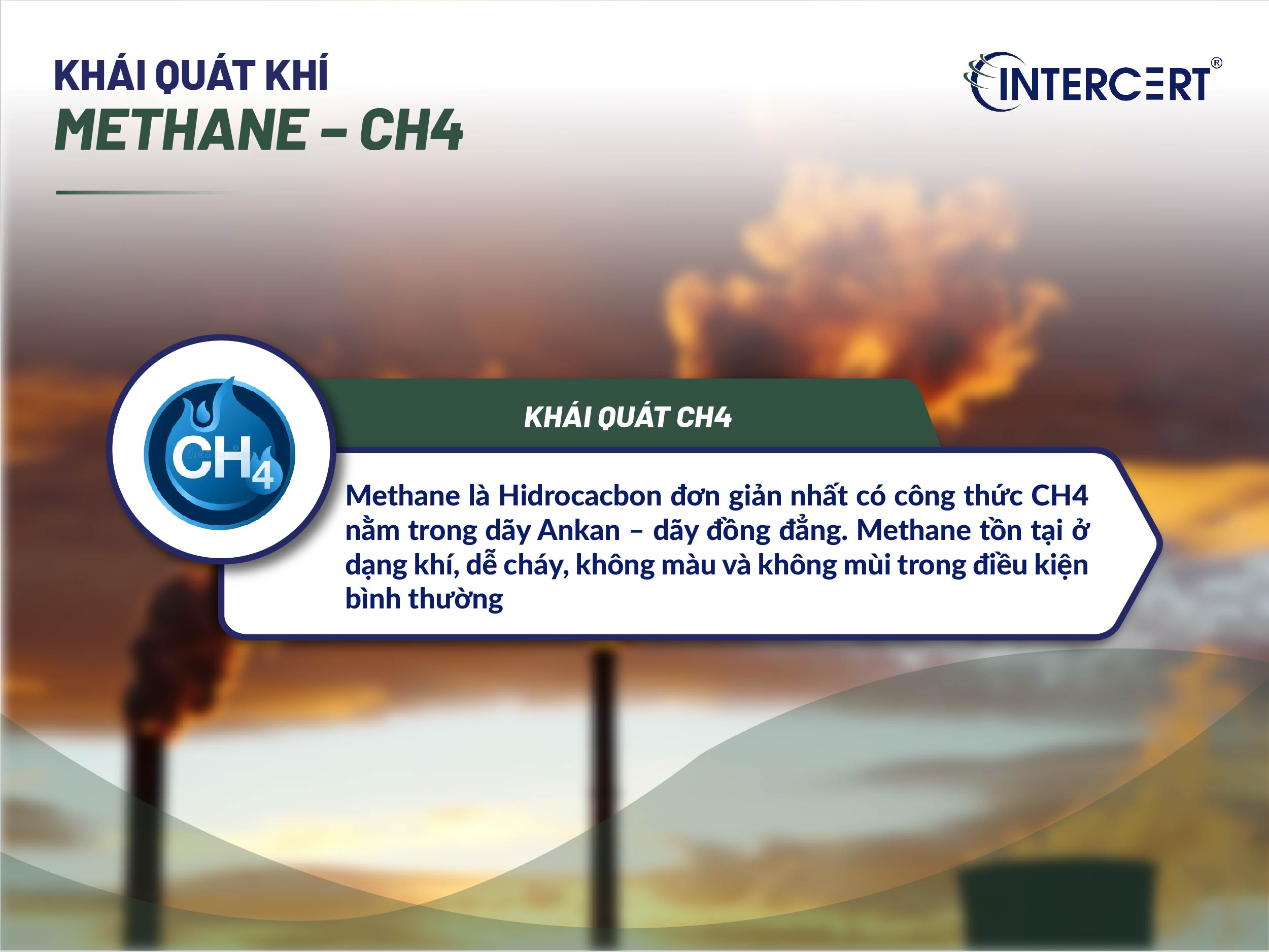 CH4 có gây hiệu ứng nhà kính không