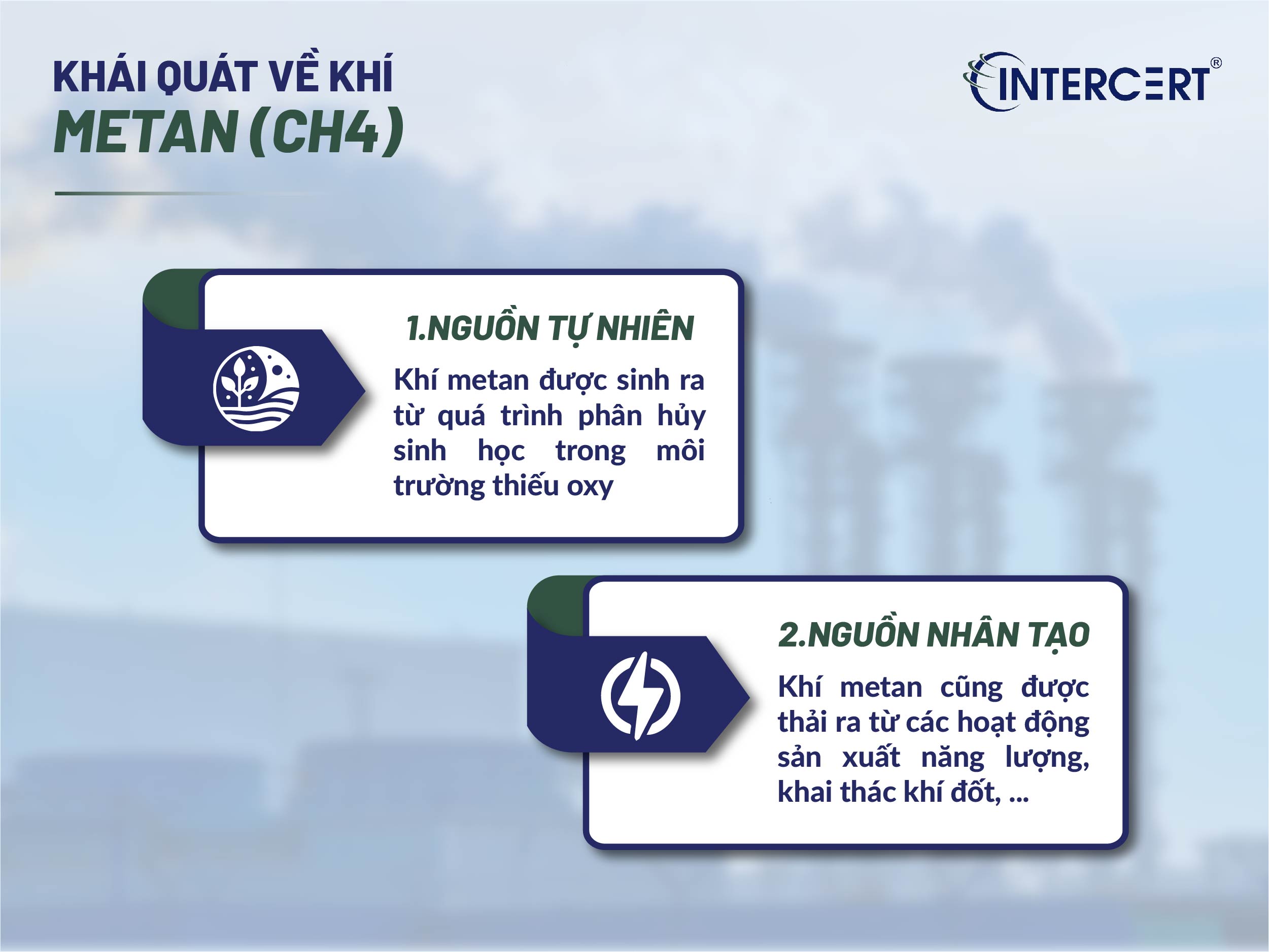Khí Metan gây hiệu ứng nhà kính