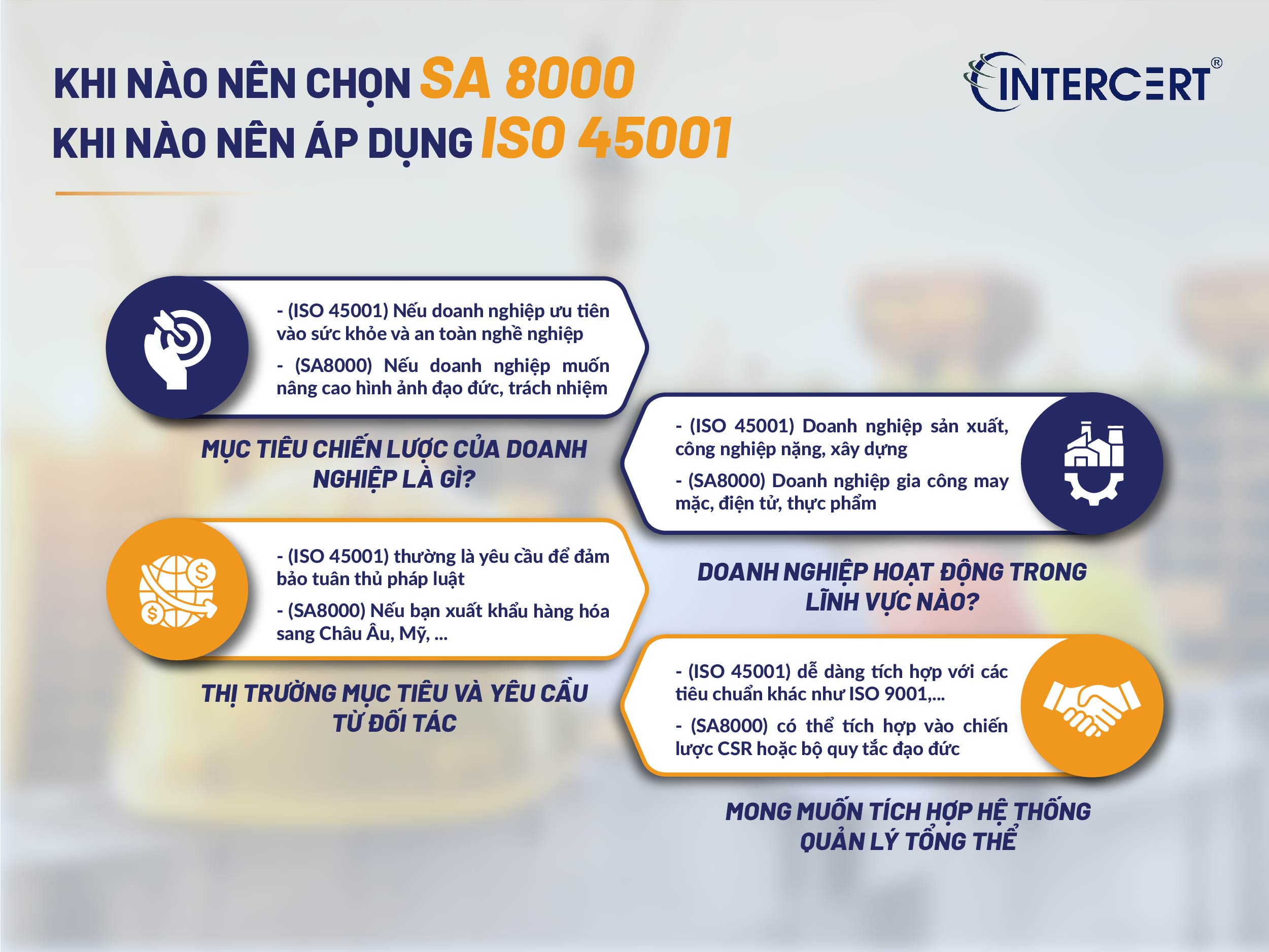 So sánh OHSAS 18000 và SA8000