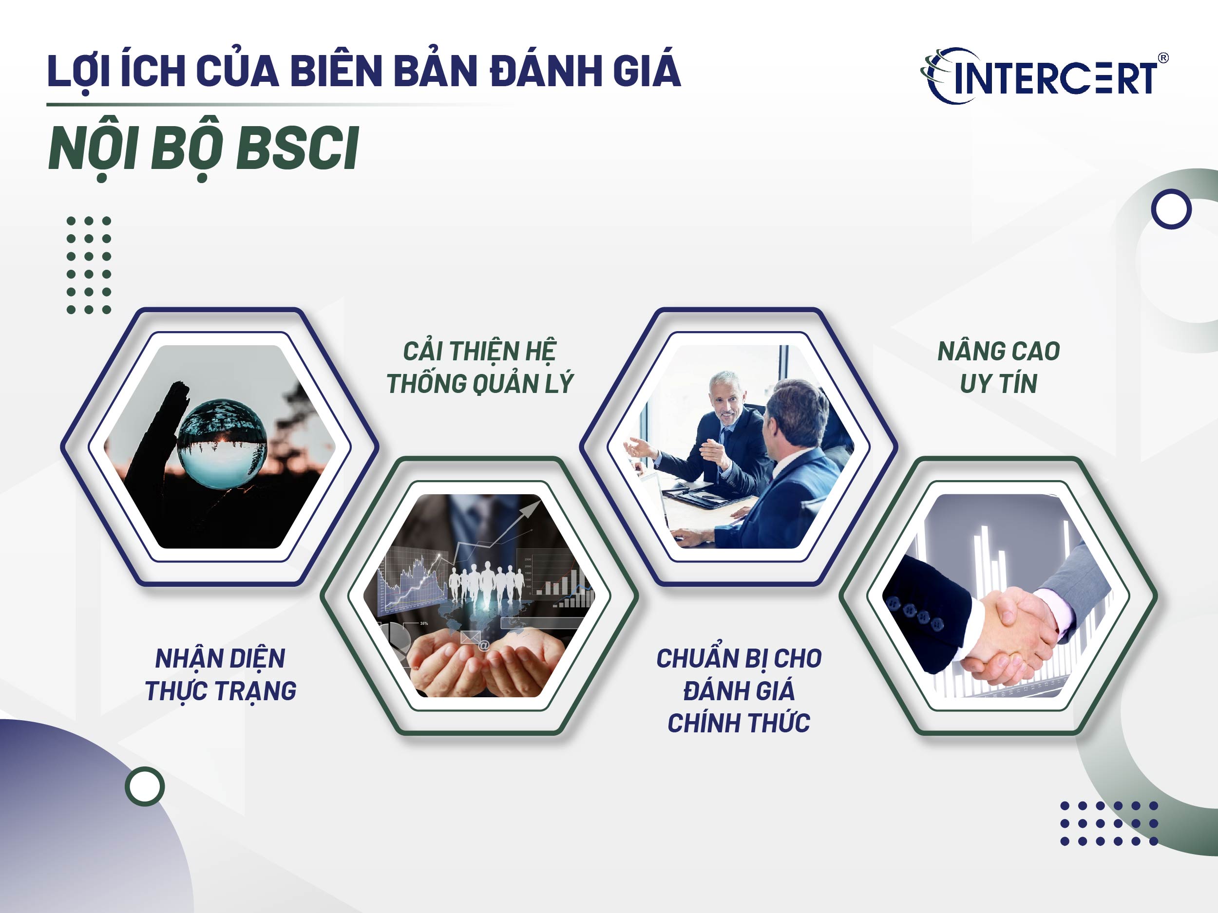 Tìm hiểu biên bản đánh giá nội bộ BSCI