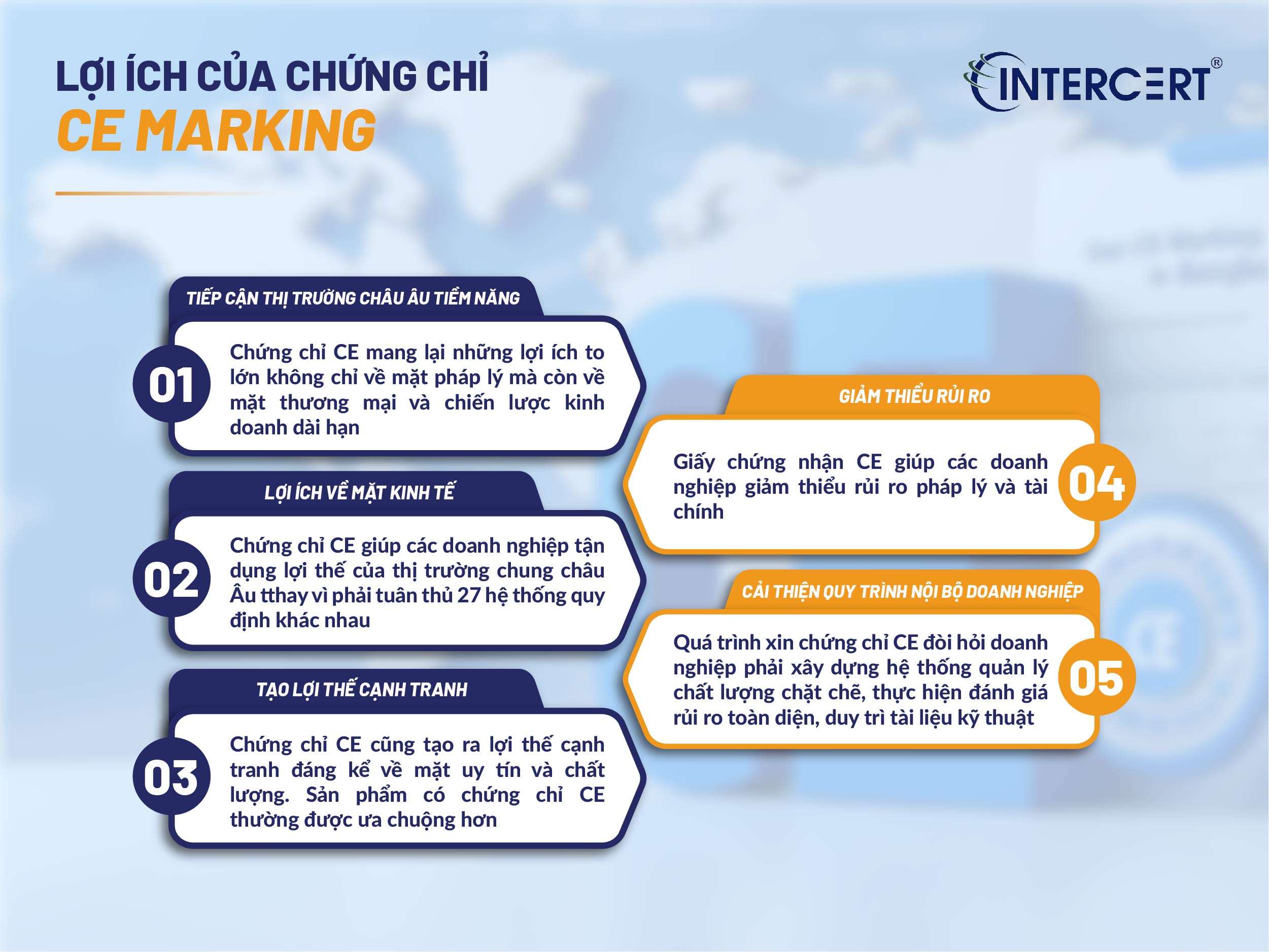 Chứng chỉ CE là gì