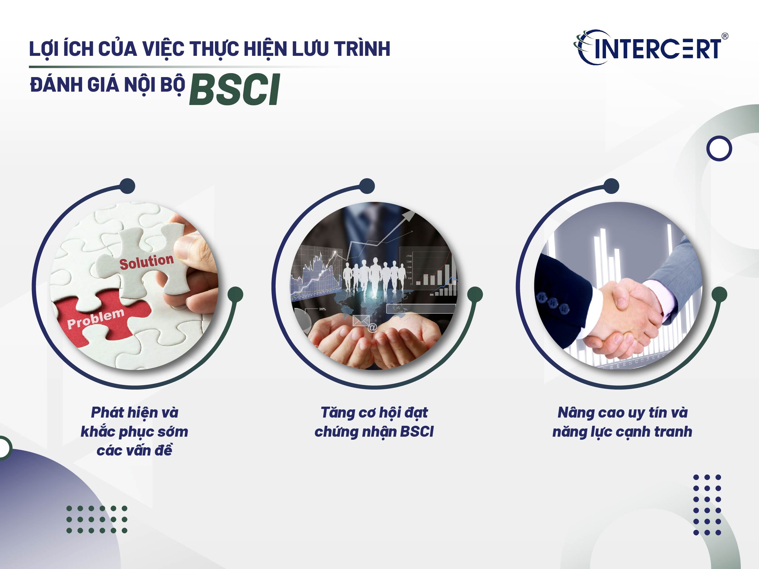 Hướng dẫn chi tiết lưu trình đánh giá nội bộ BSCI cho doanh nghiệp