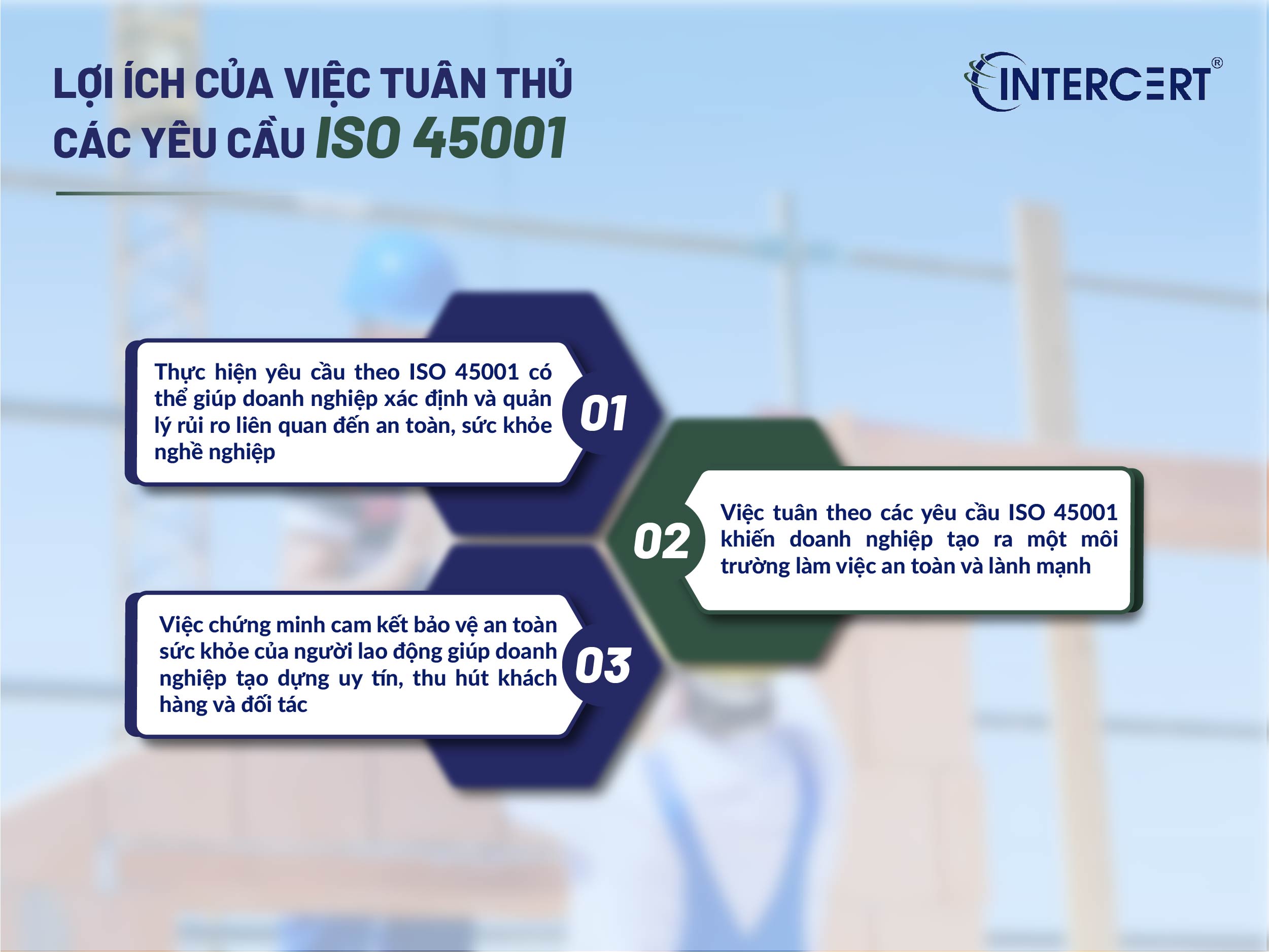 Các yêu cầu của ISO 45001