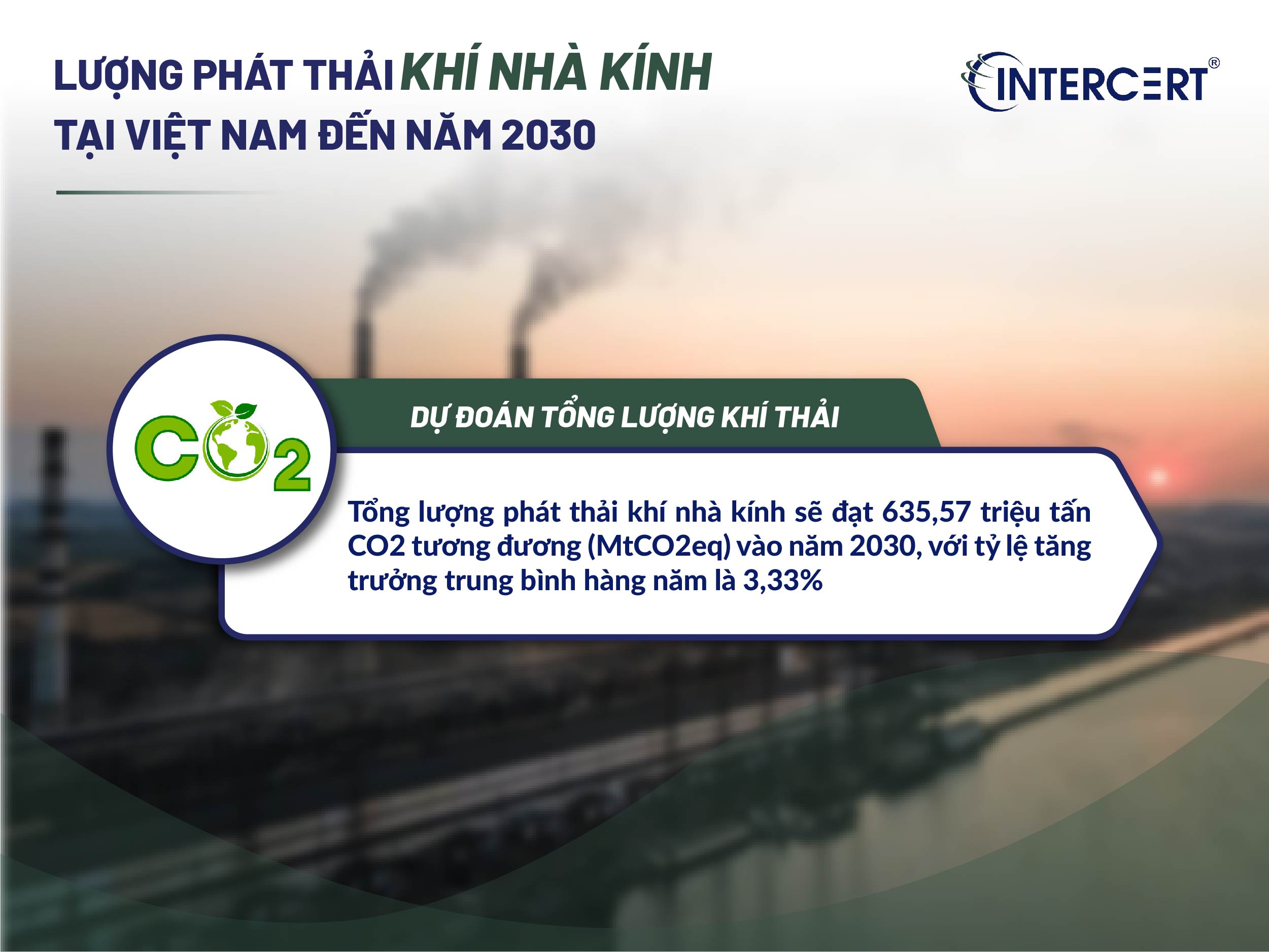 thực trạng hiệu ứng nhà kính