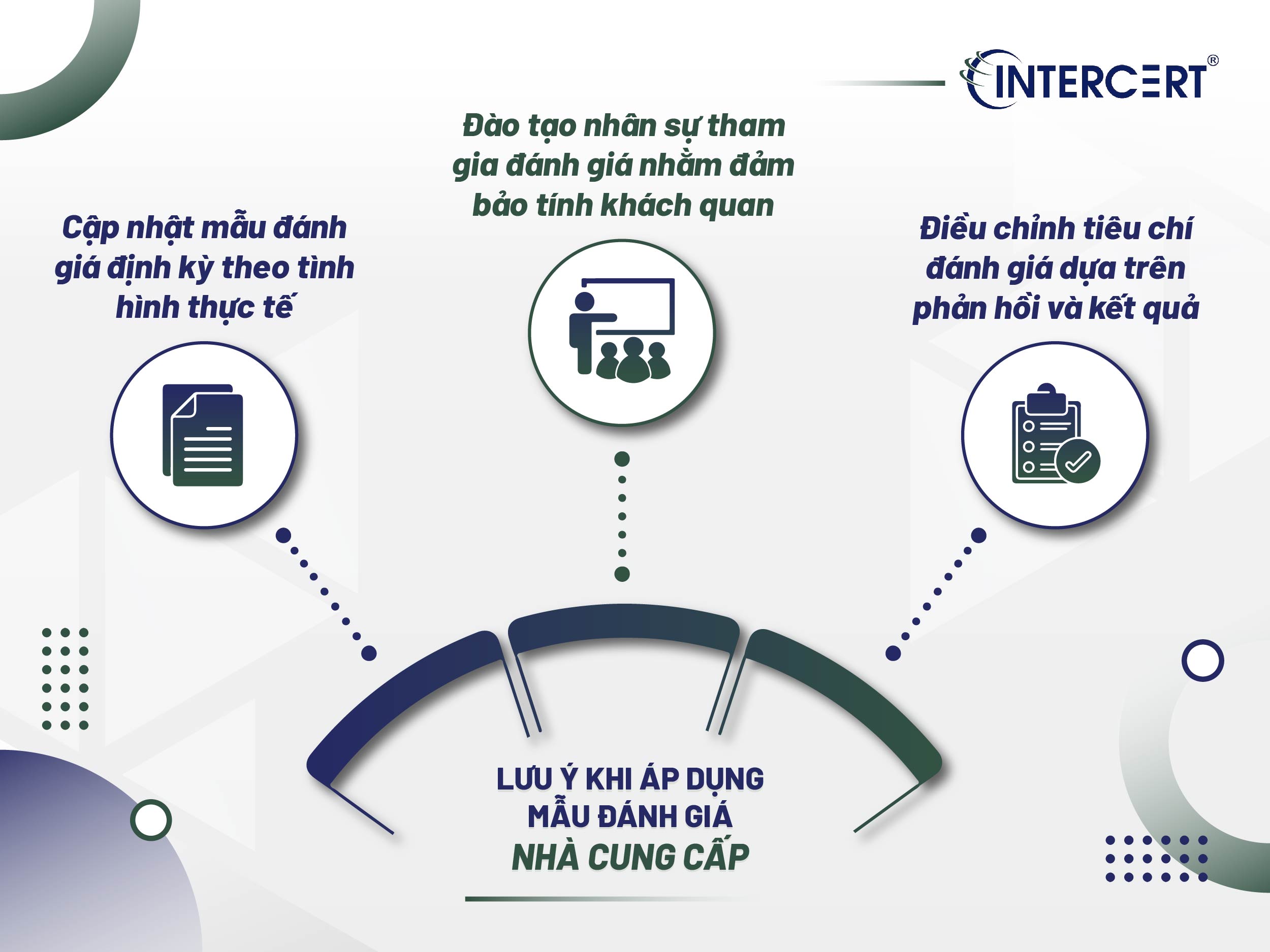 Mẫu đánh giá nhà cung cấp theo tiêu chuẩn BSCI