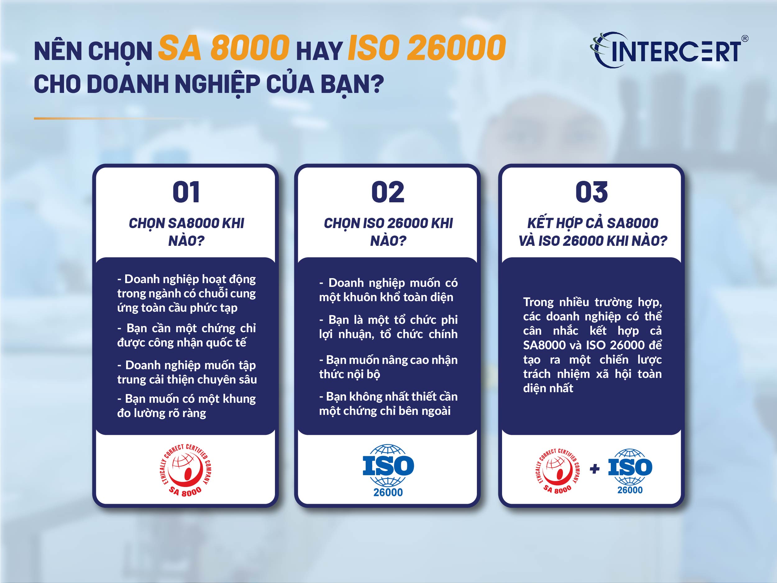 SA8000 vs ISO 26000