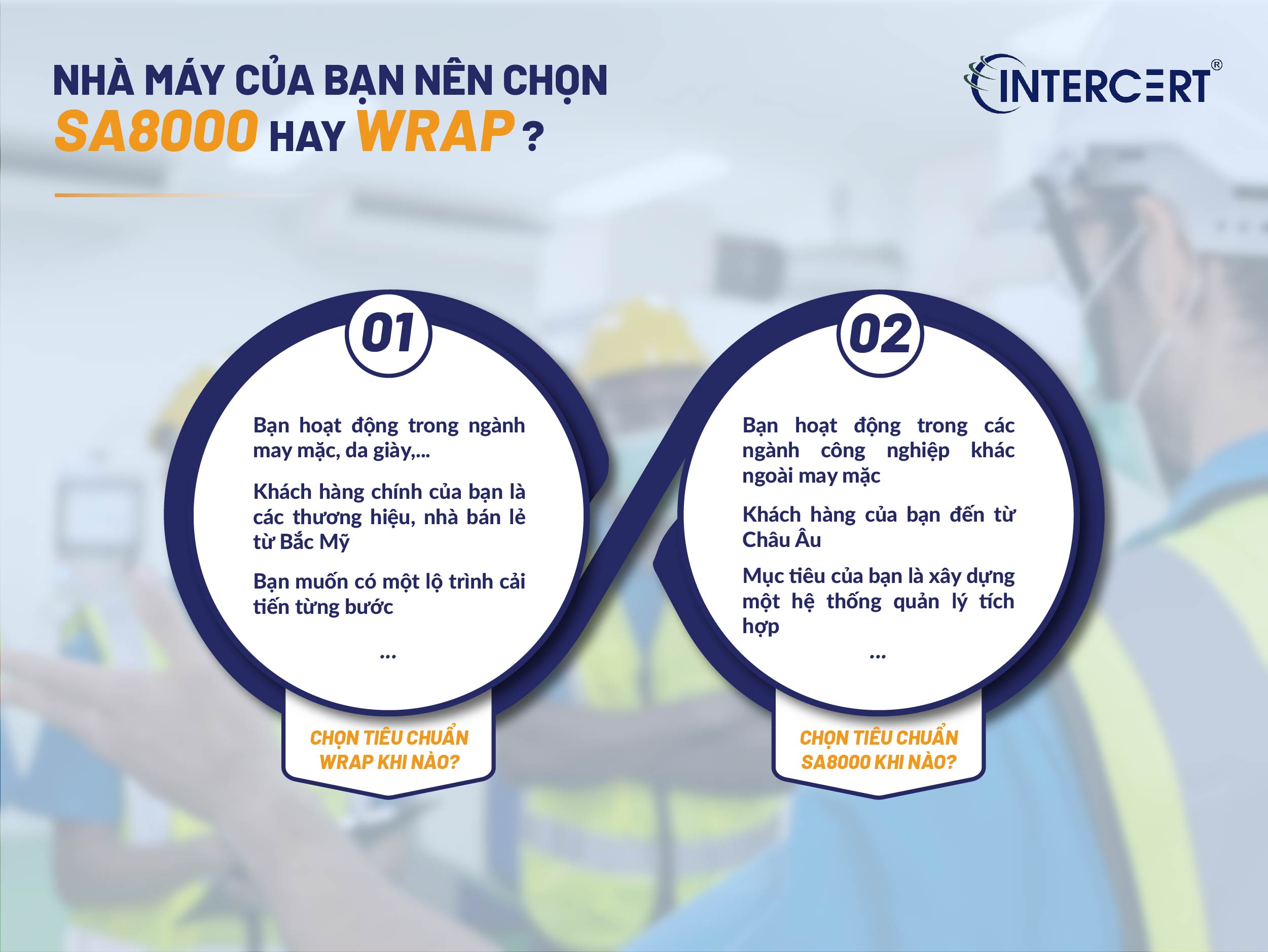 So sánh SA8000 và WRAP