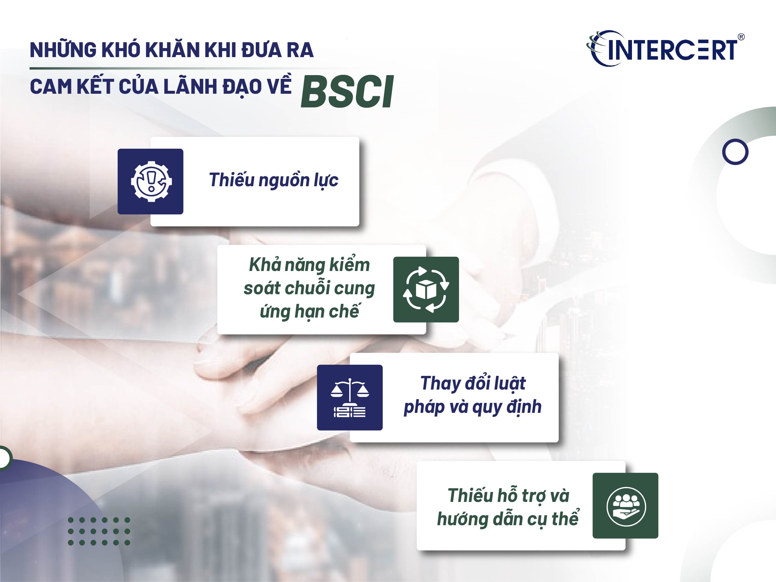 Cam kết của lãnh đạo về BSCI