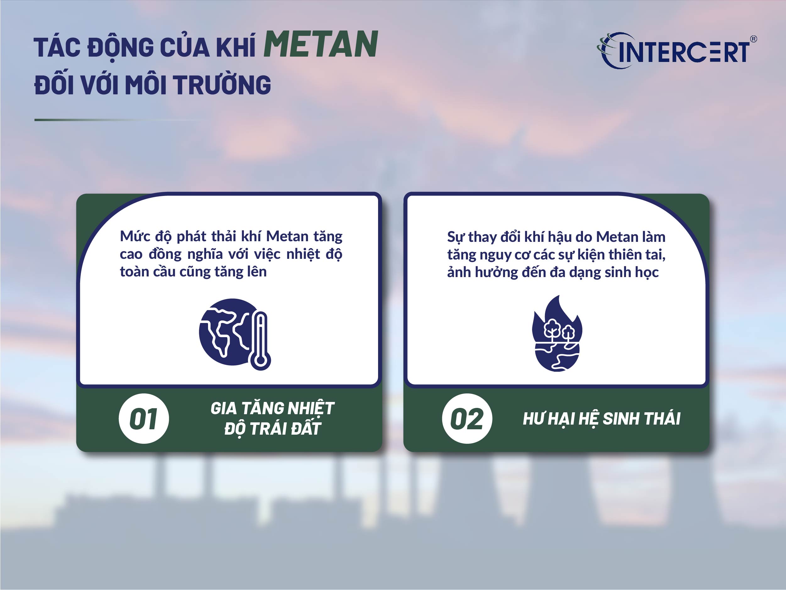 Khí Metan gây hiệu ứng nhà kính