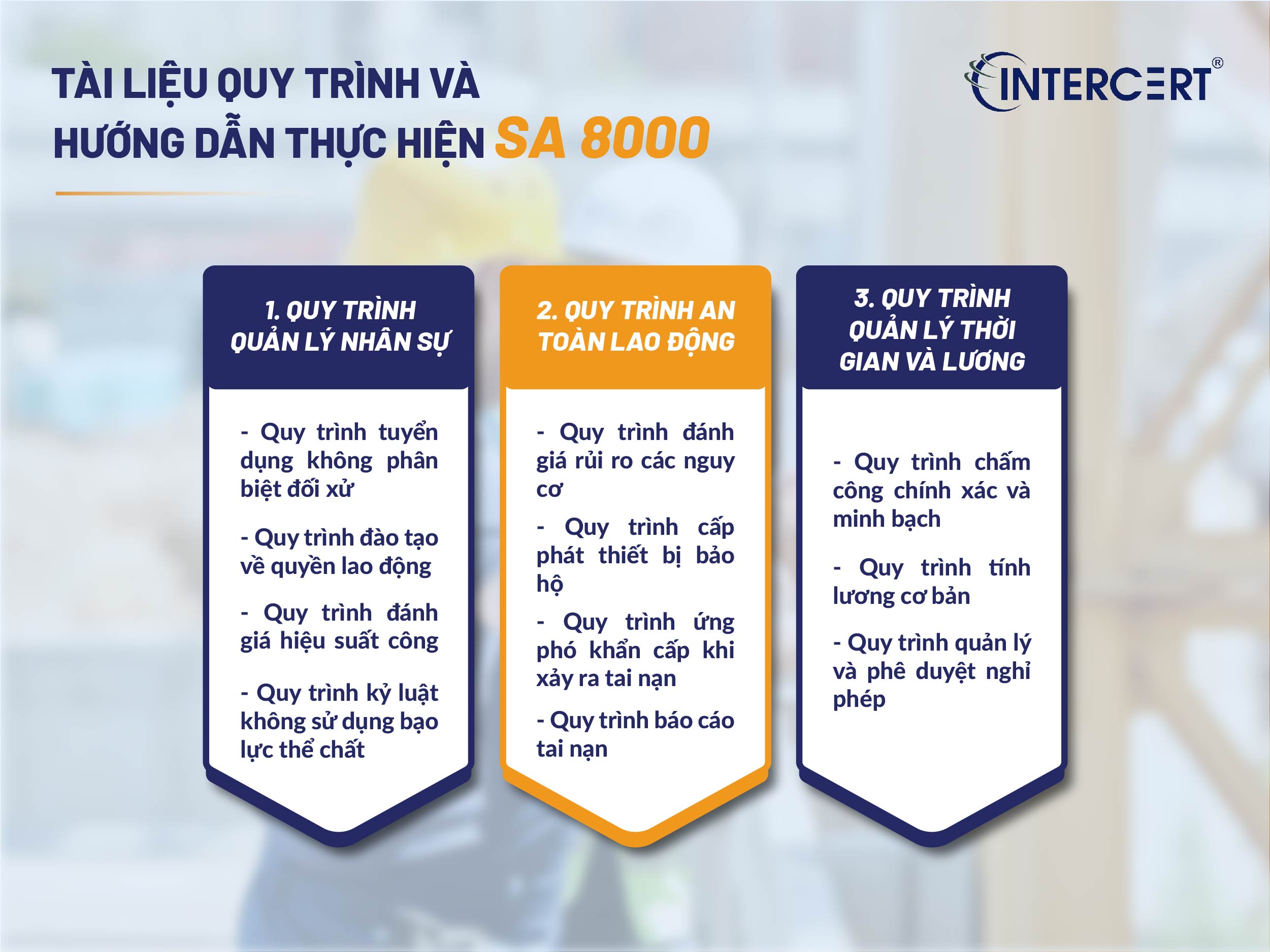 Tài liệu SA8000