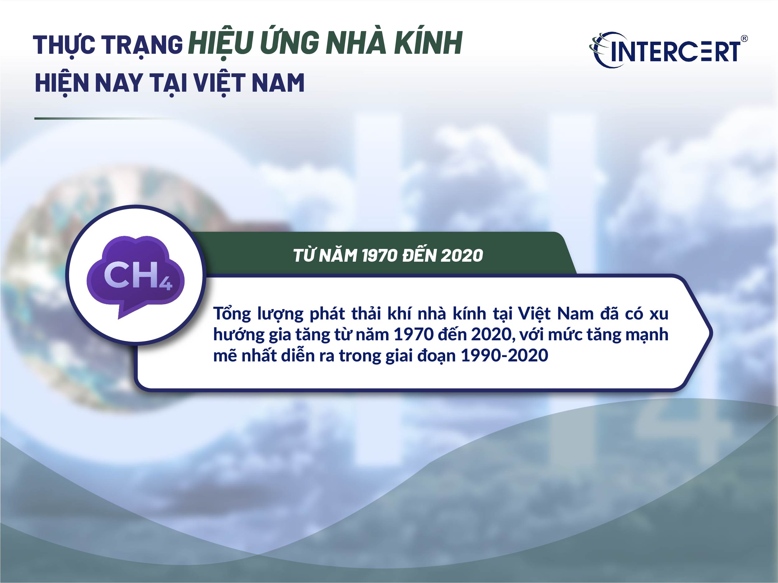 thực trạng hiệu ứng nhà kính