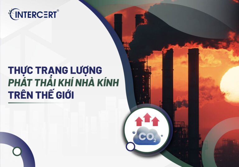 Lượng phát thải khí nhà kính trên thế giới