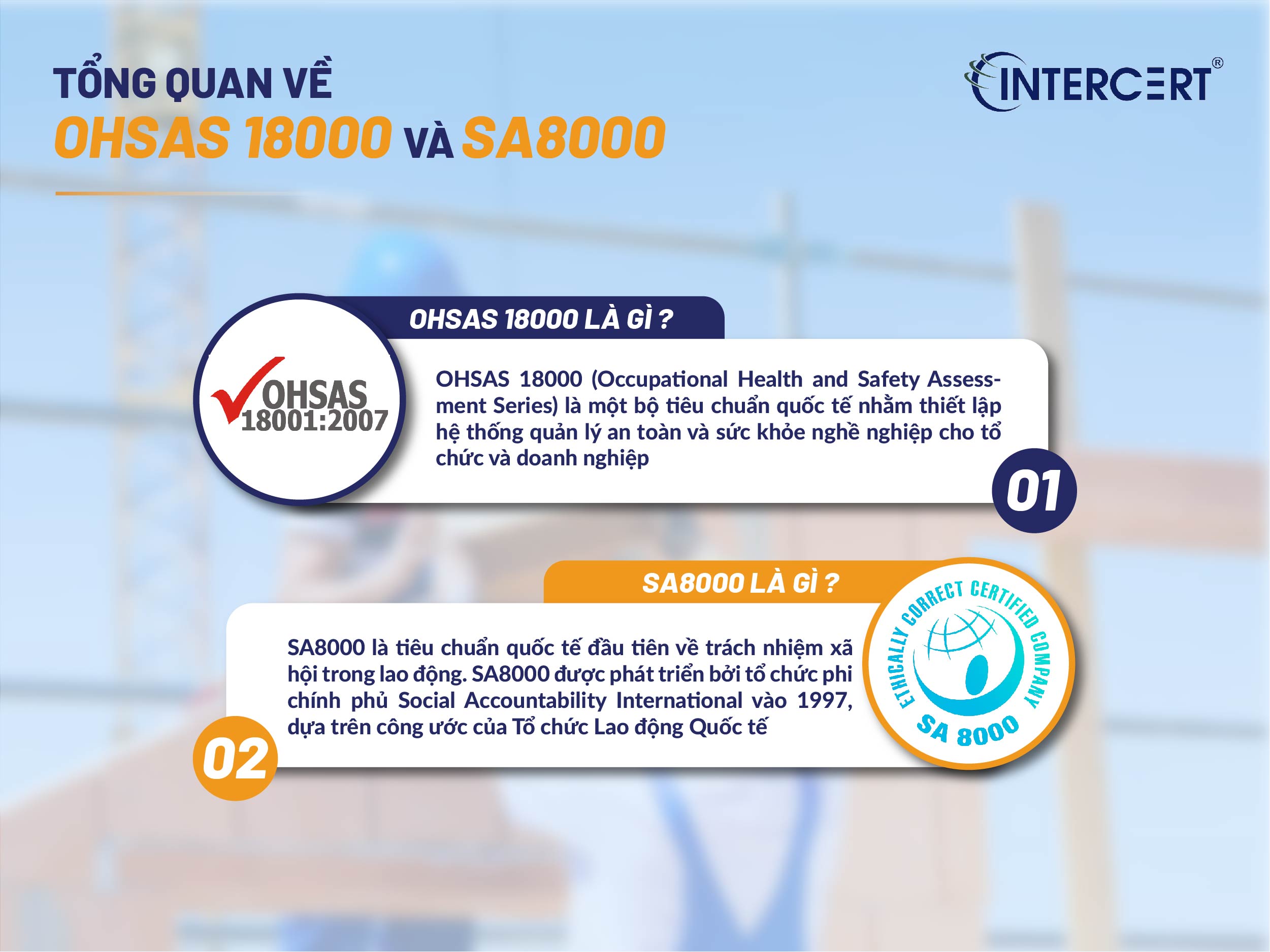 So sánh OHSAS 18000 và SA8000