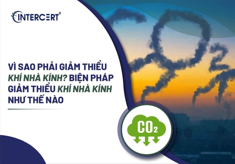 Giảm thiểu khí nhà kính