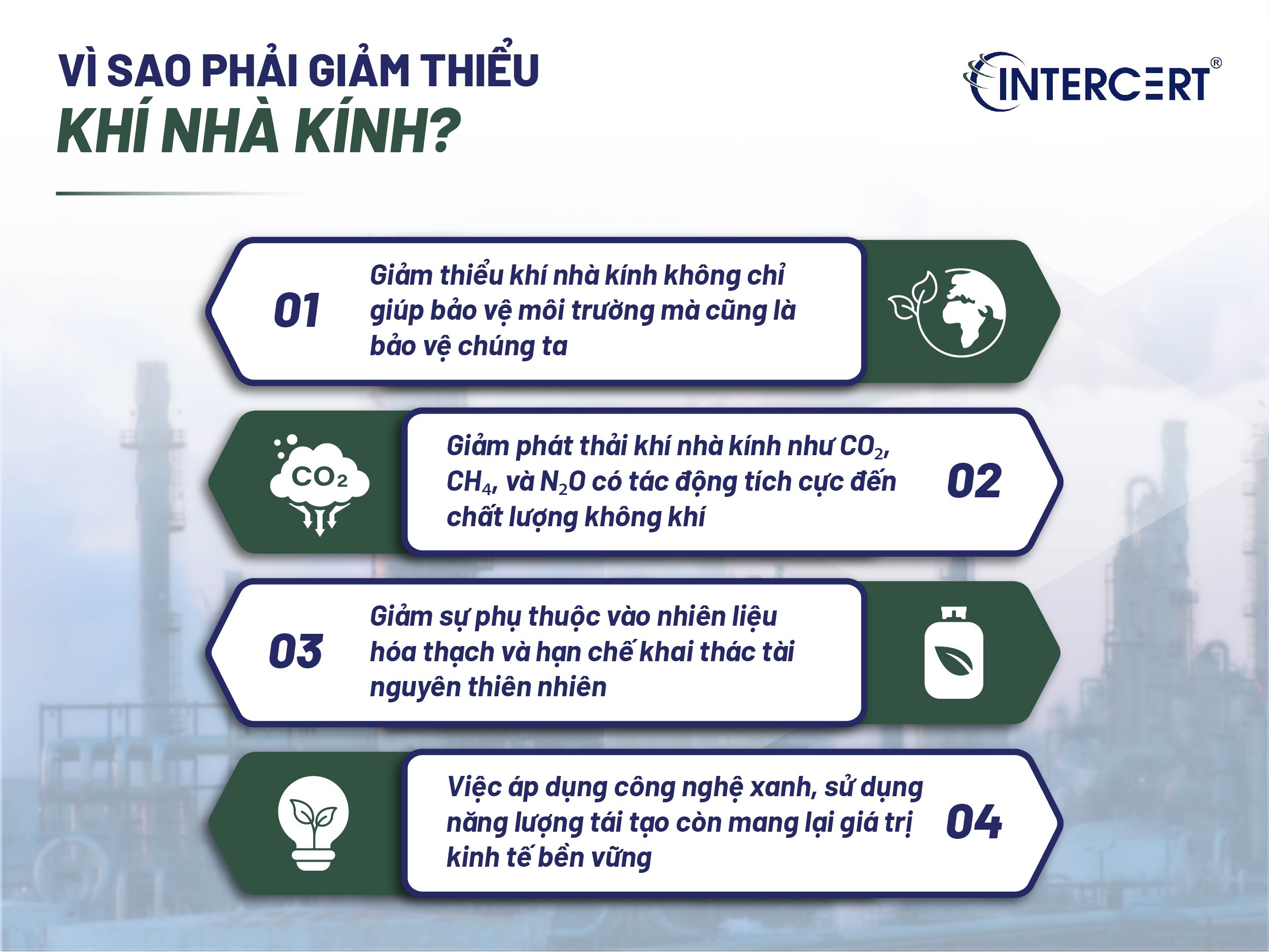 Giảm thiểu khí nhà kính