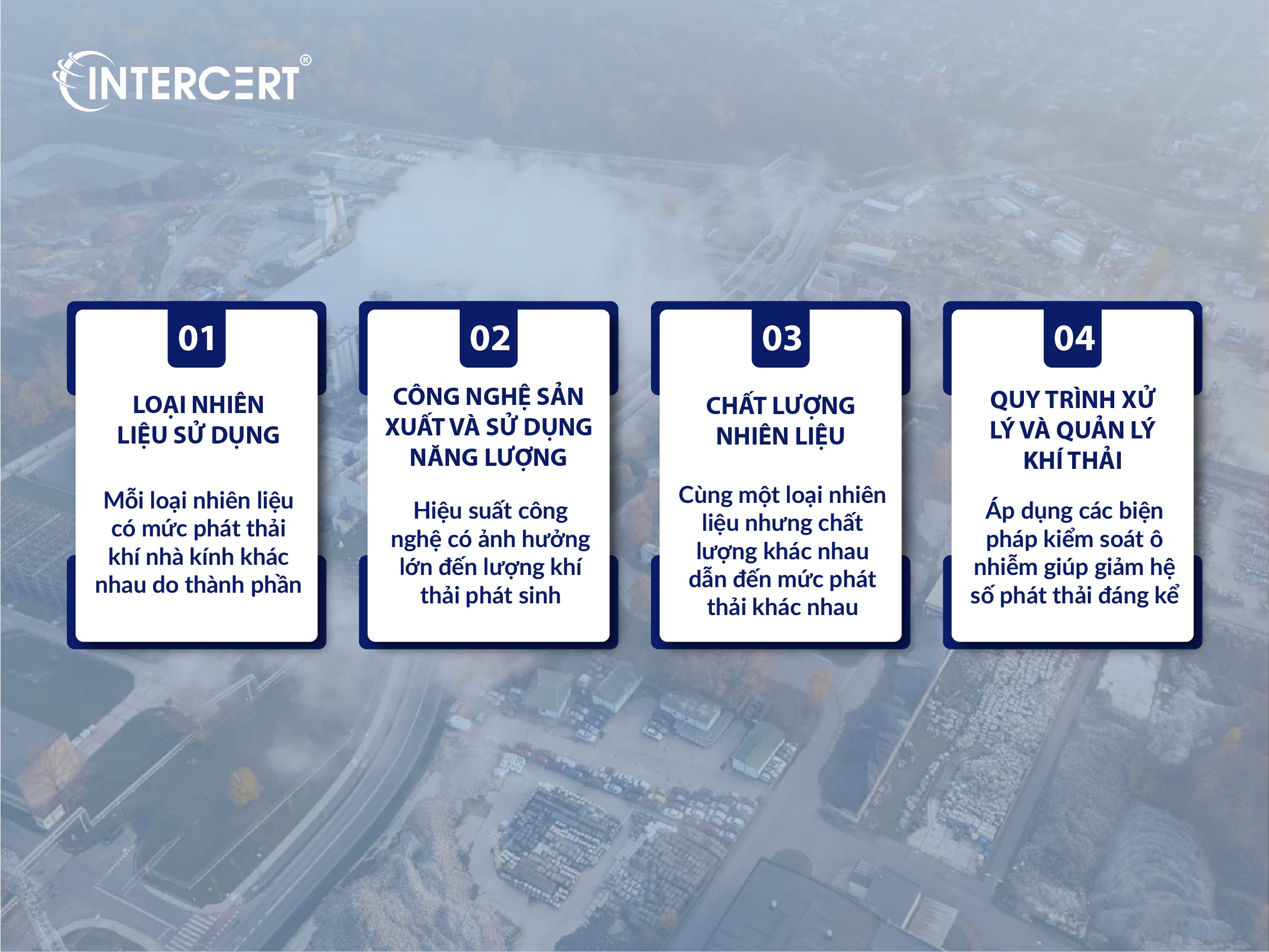 Hệ số phát thải khí nhà kính