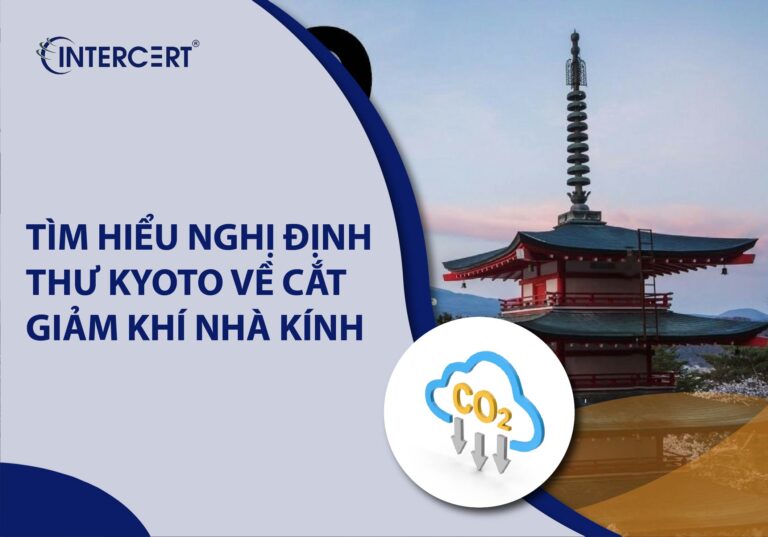 cắt giảm khí nhà kính