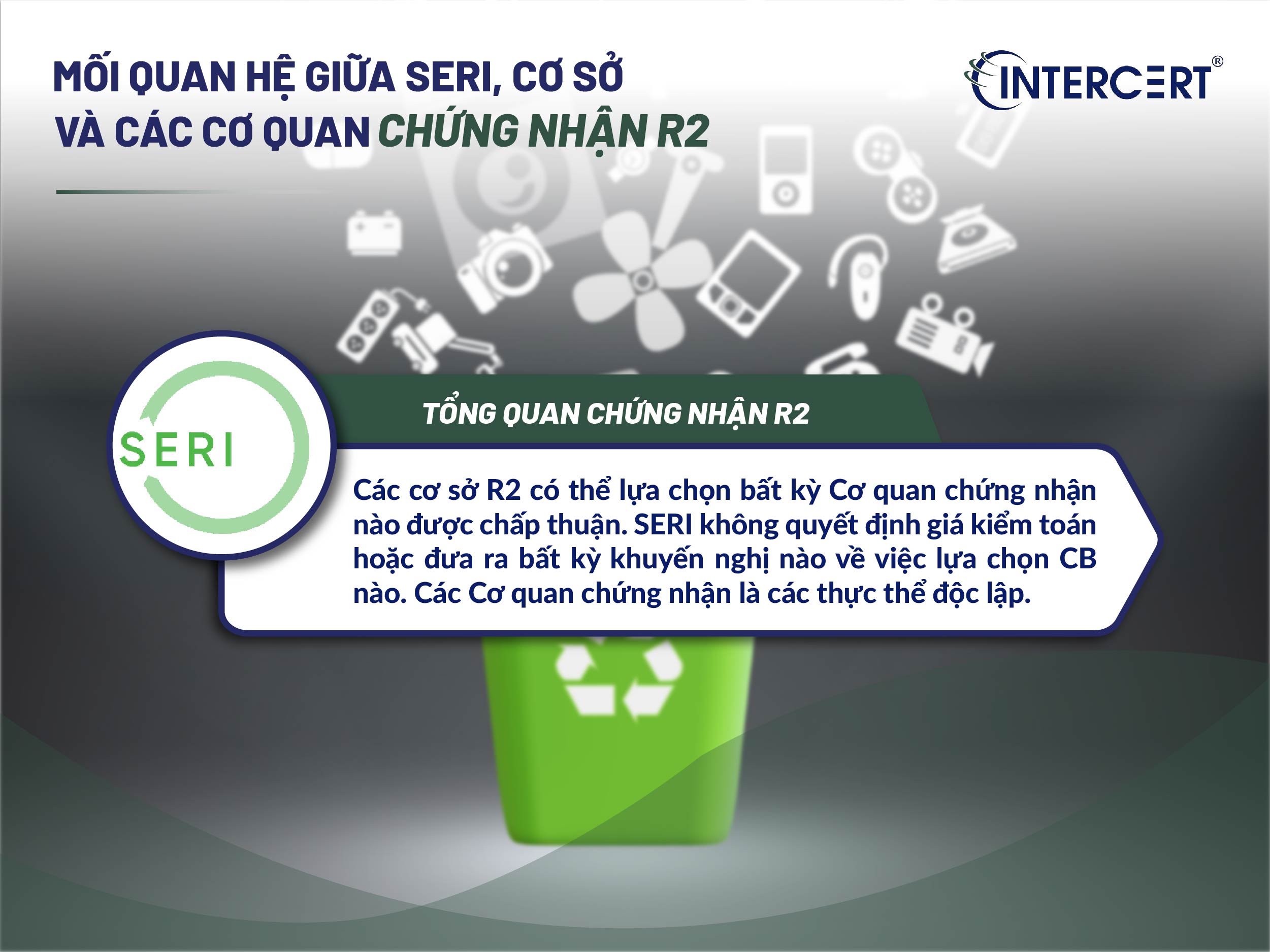 Chứng nhận R2 là gì