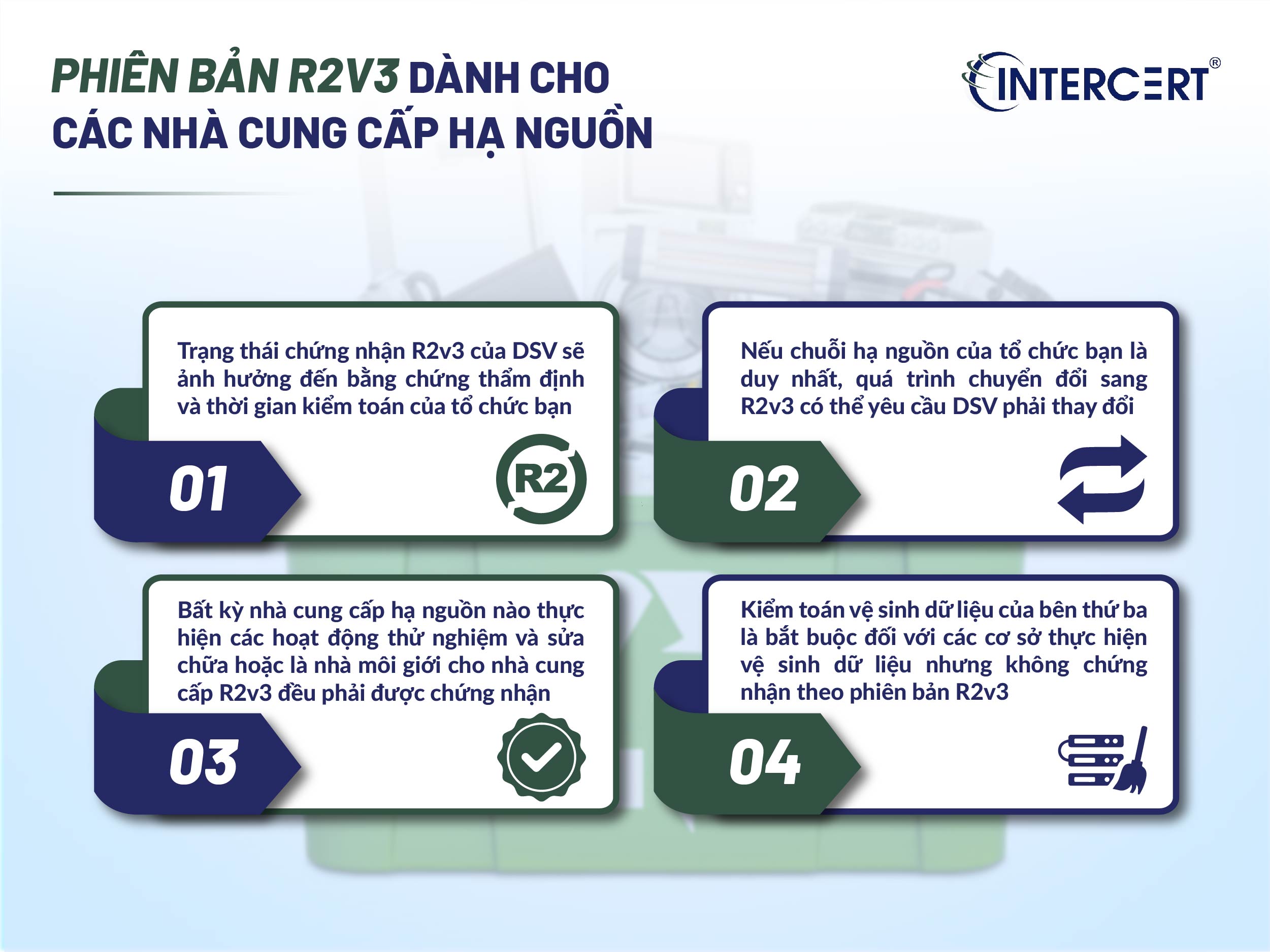 Chứng nhận R2 là gì