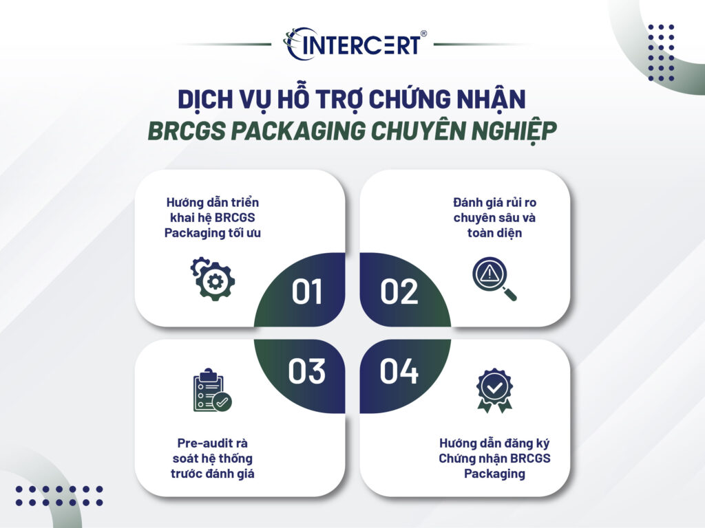 Chứng nhận BRCGS Packaging