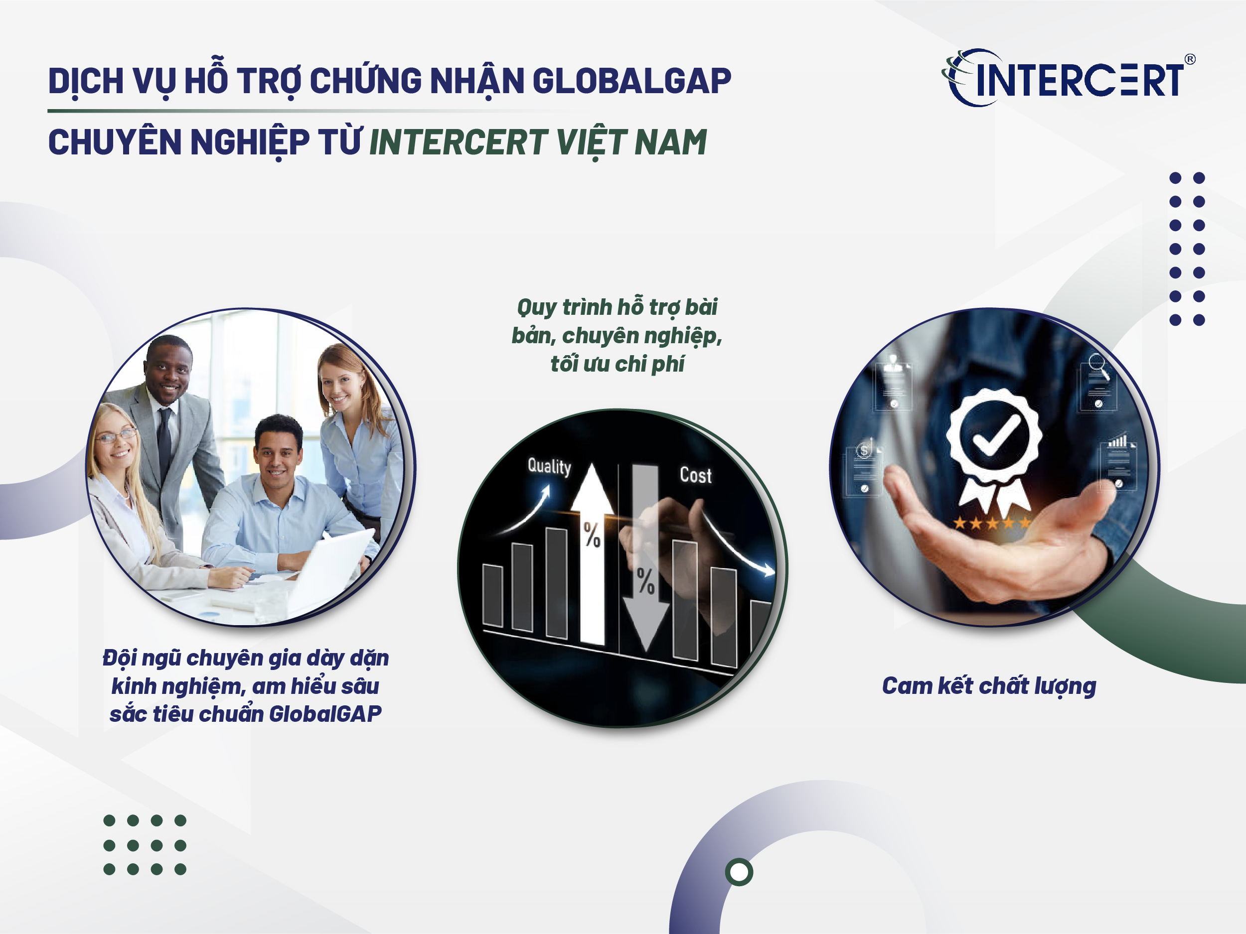 Chứng nhận GlobalGAP