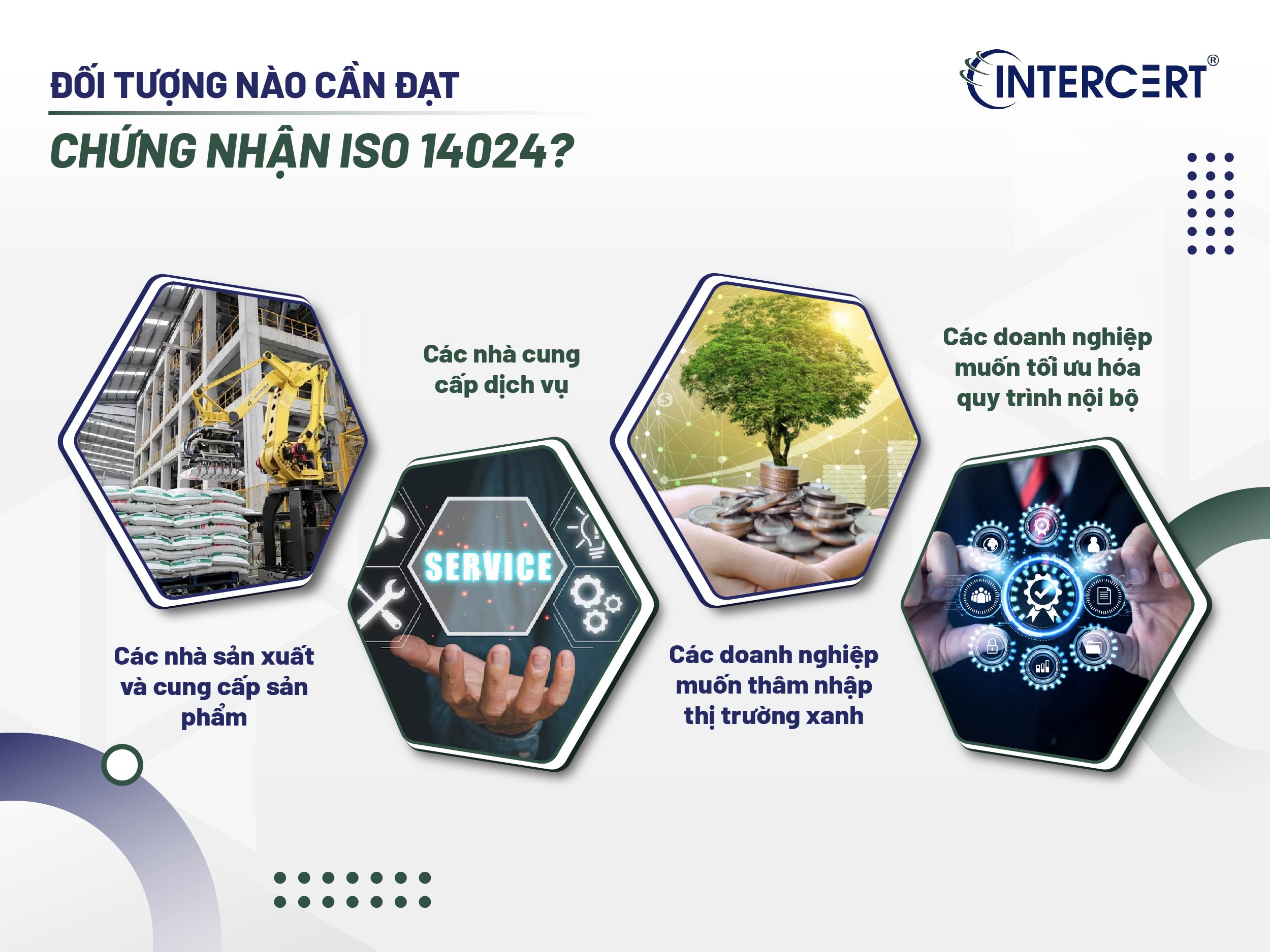 Chứng nhận ISO 14024