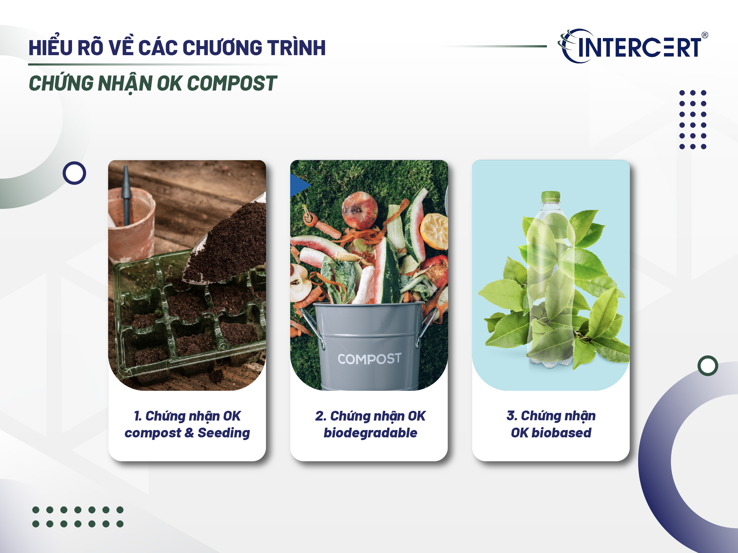 Chứng nhận OK COMPOST
