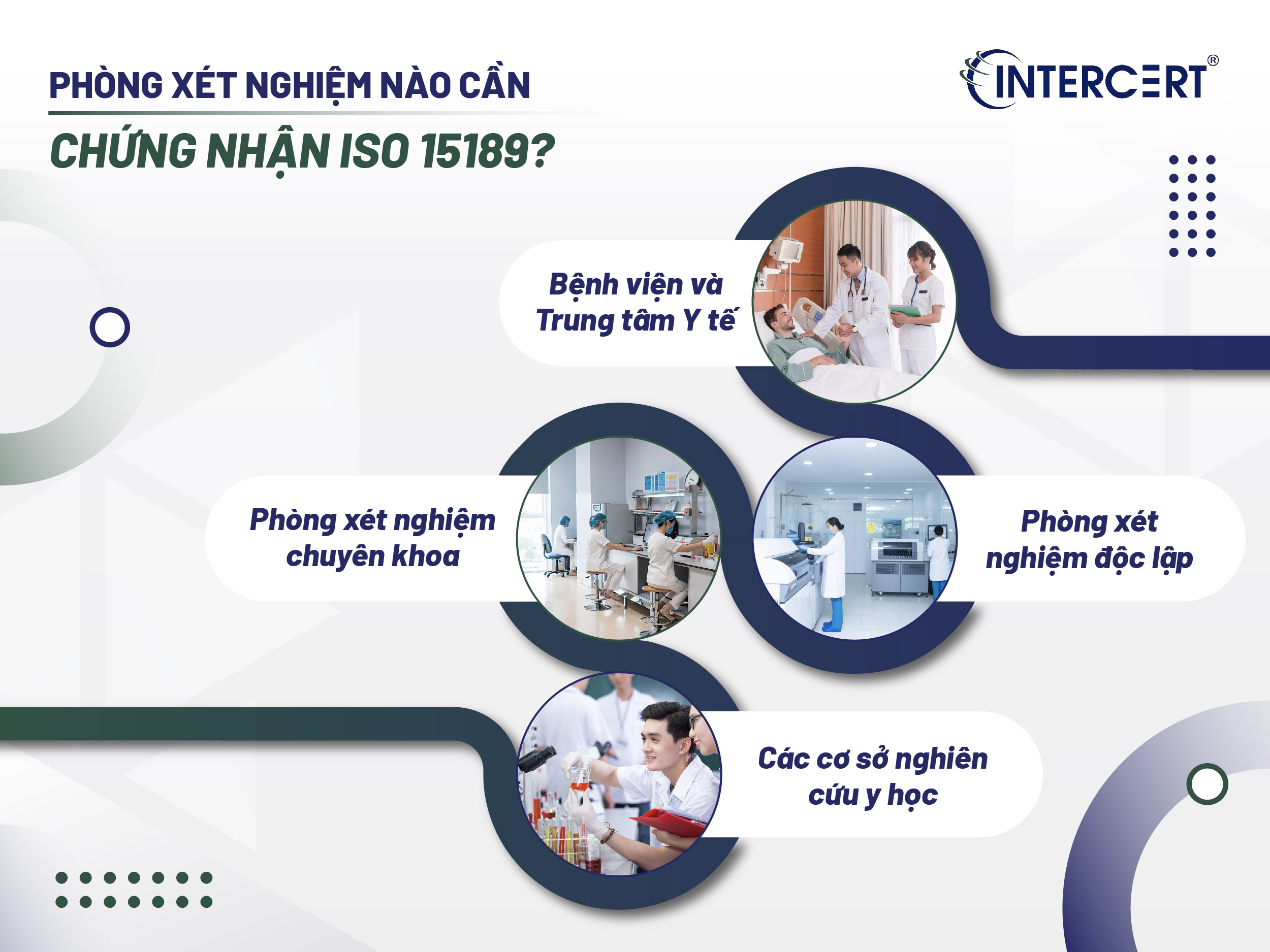 Chứng nhận ISO 15189