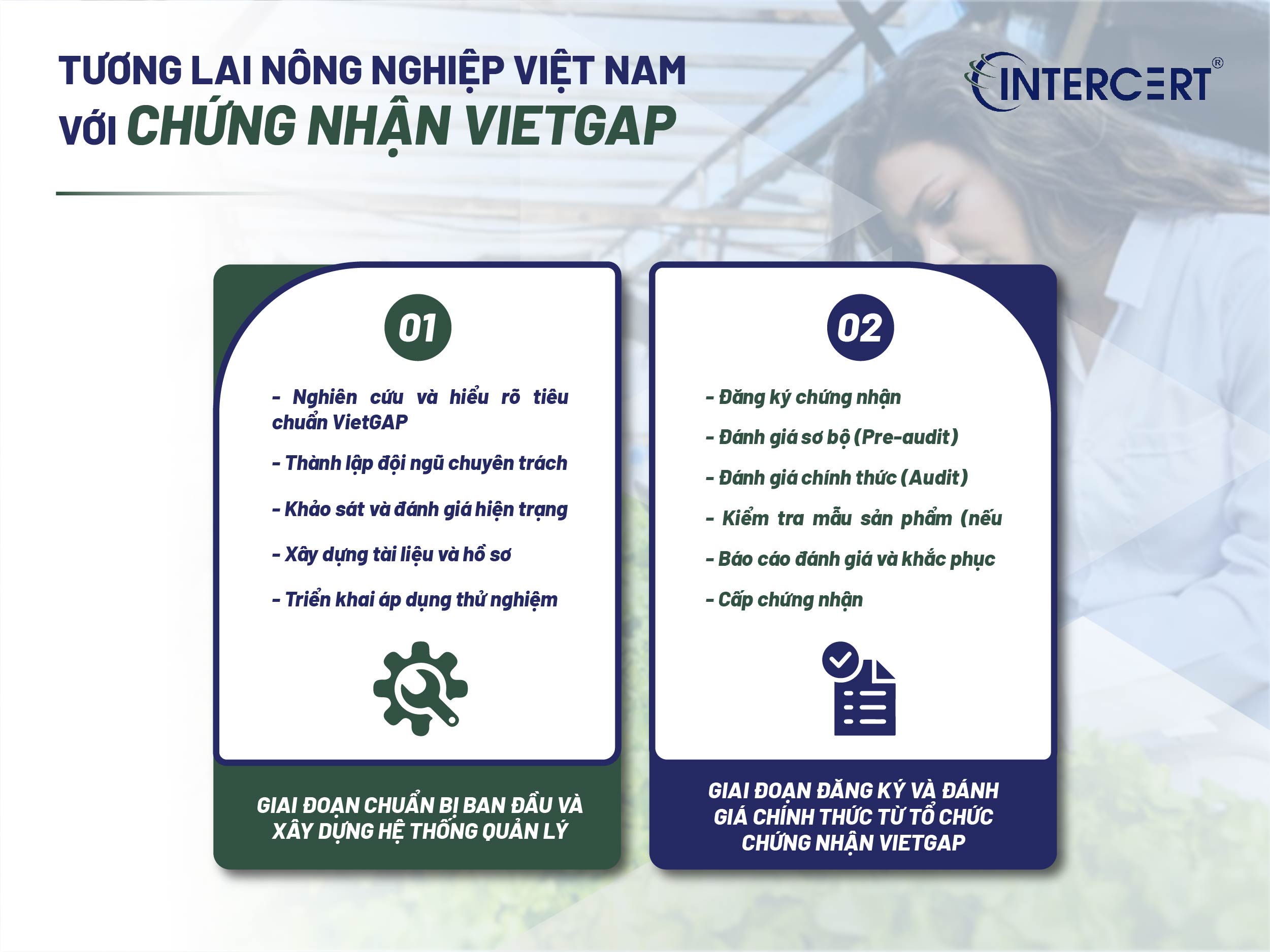 Chứng nhận VietGAP