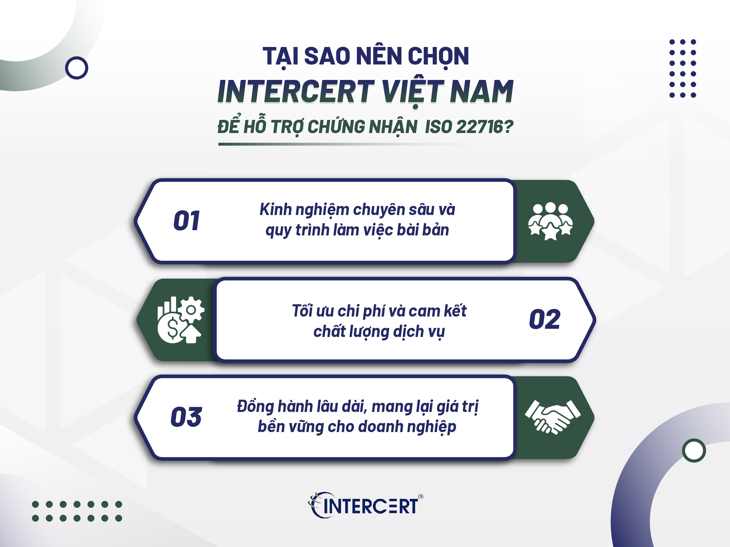 Chứng nhận ISO 22716