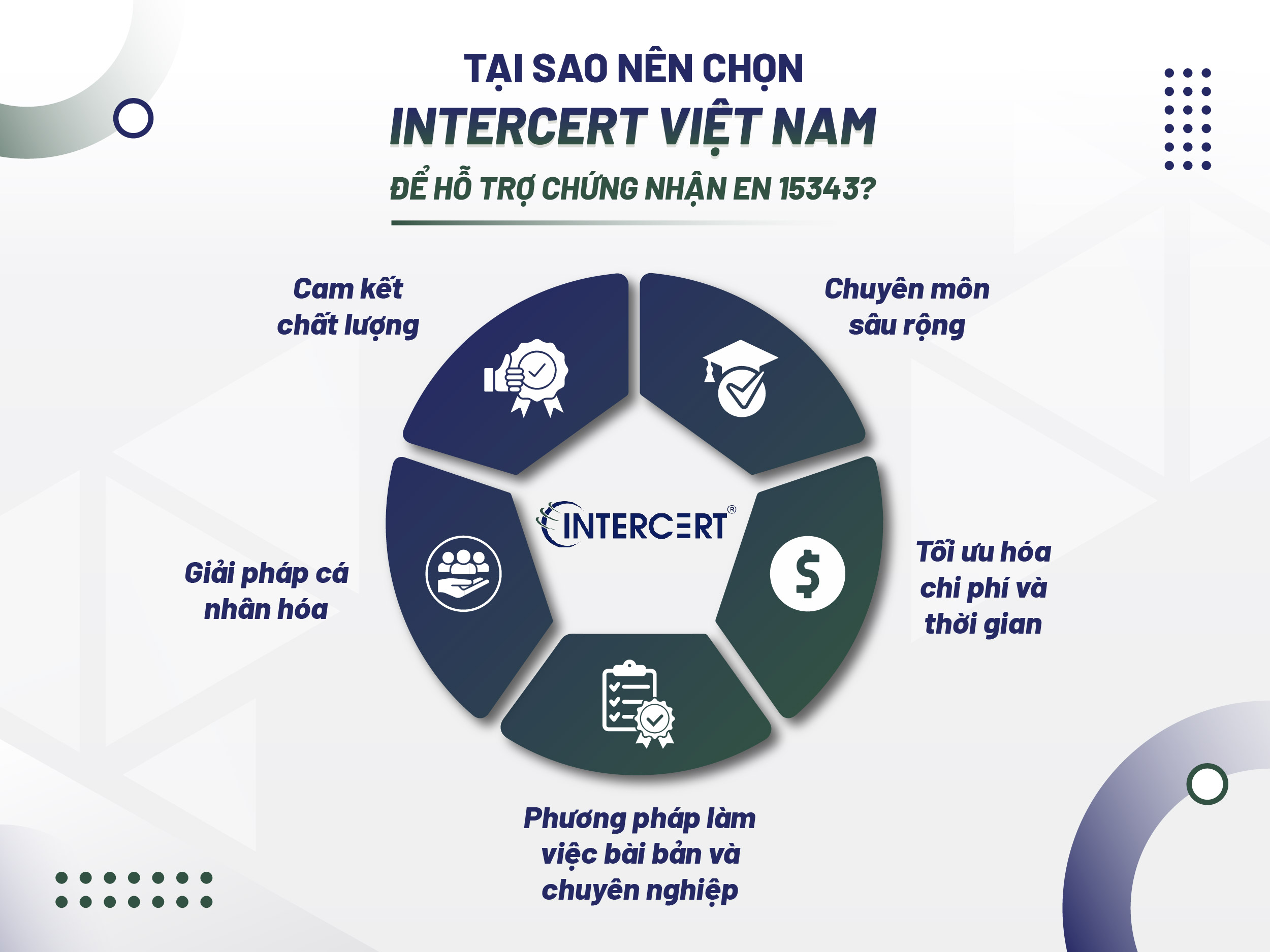 Chứng nhận EN 15343