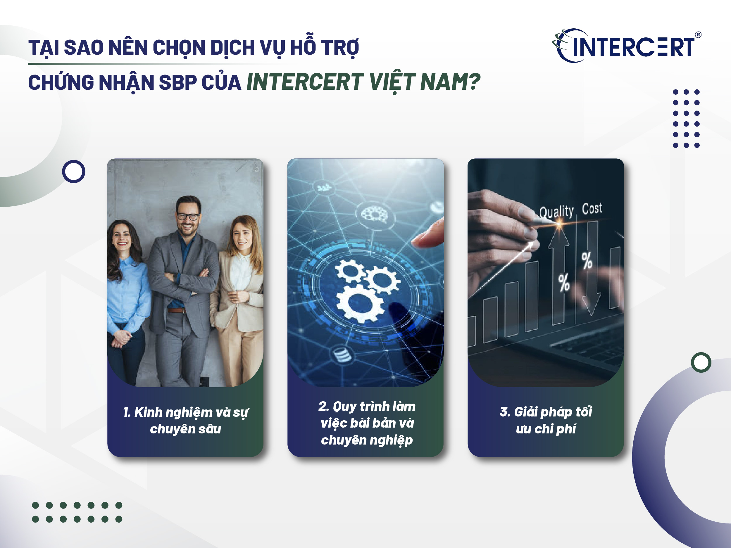 Chứng nhận SBP