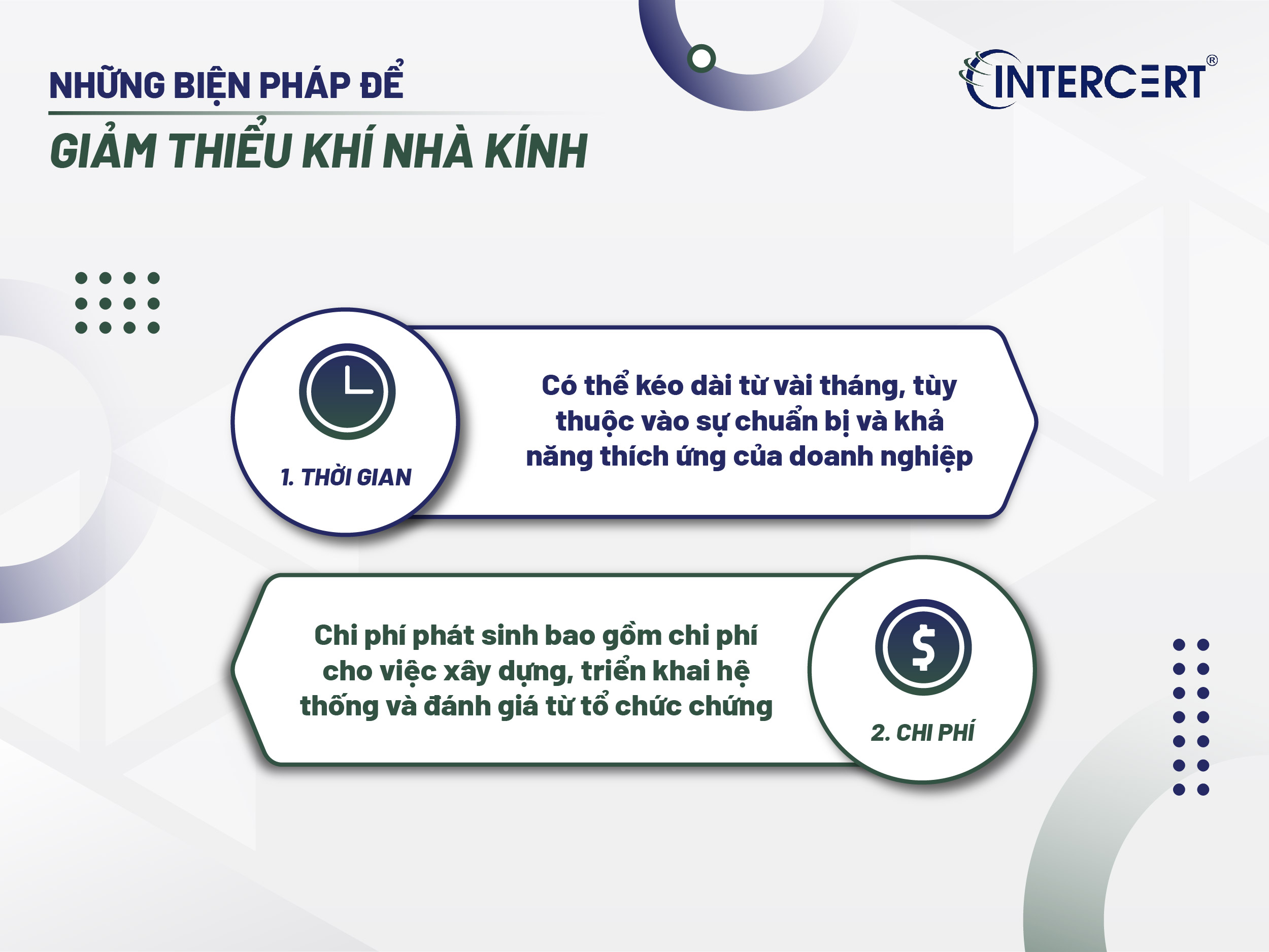 Chứng nhận ISO 22716