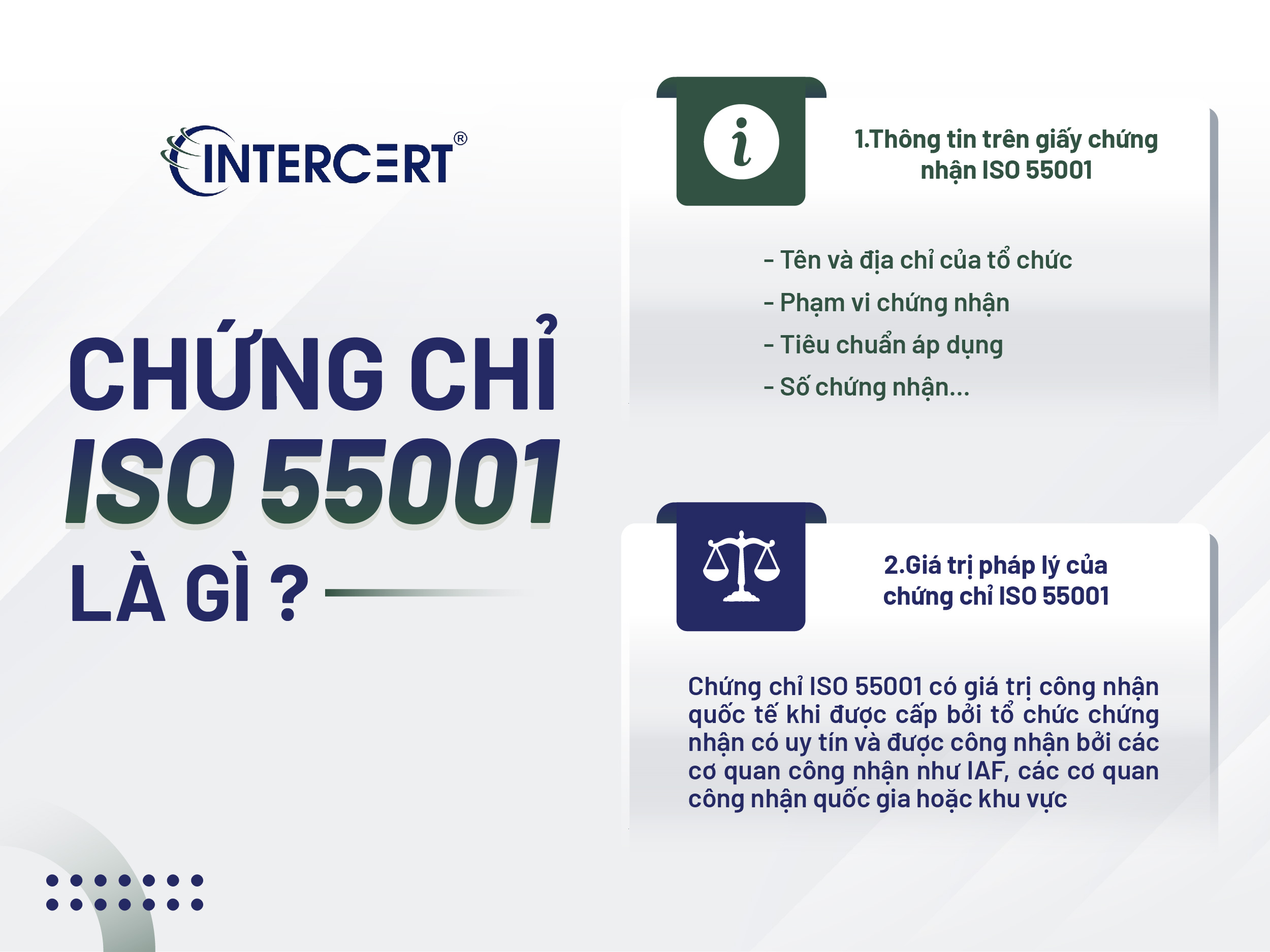 Chứng nhận ISO 55001 là gì