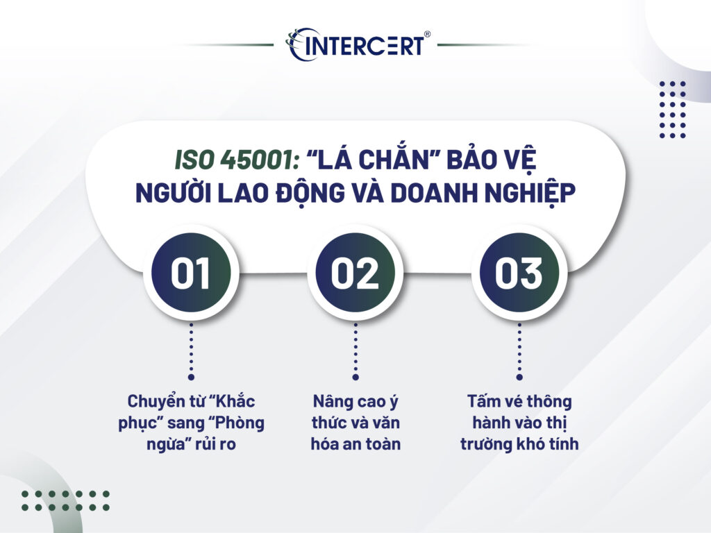 Intercert chứng nhận ISO 45001 cho Công ty TNHH Sản xuất Kinh doanh Bao bì Hàn Việt