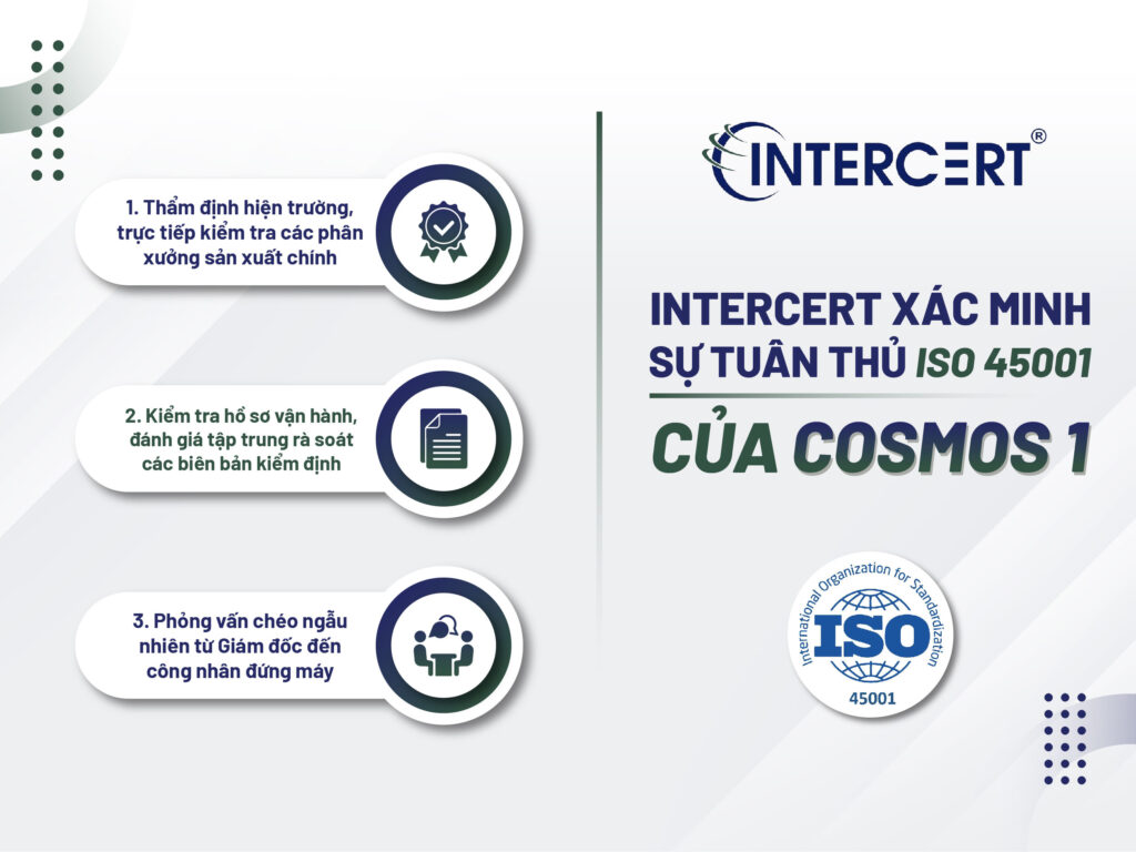 Intercert chứng nhận ISO 45001 cho Công ty TNHH Công nghệ Cosmos 1