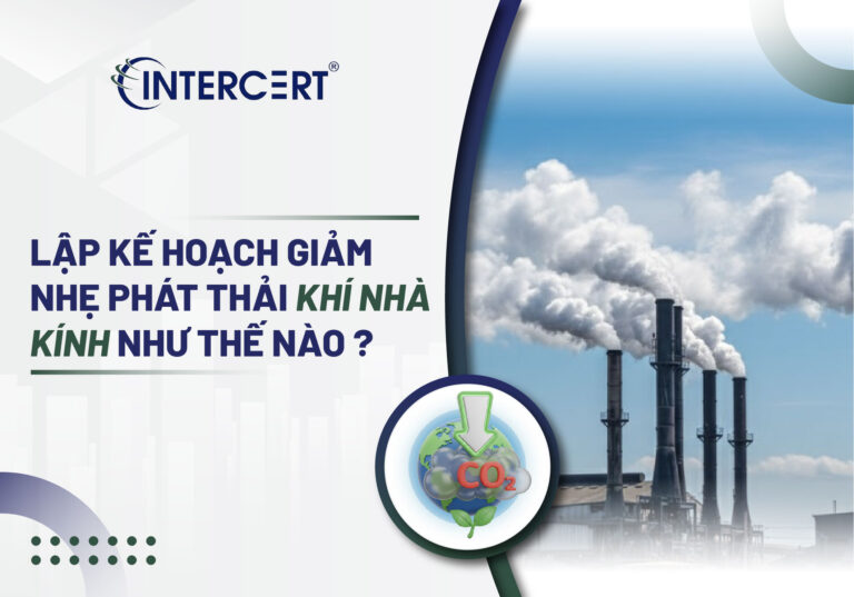 Kế hoạch giảm nhẹ phát thải khí nhà kính