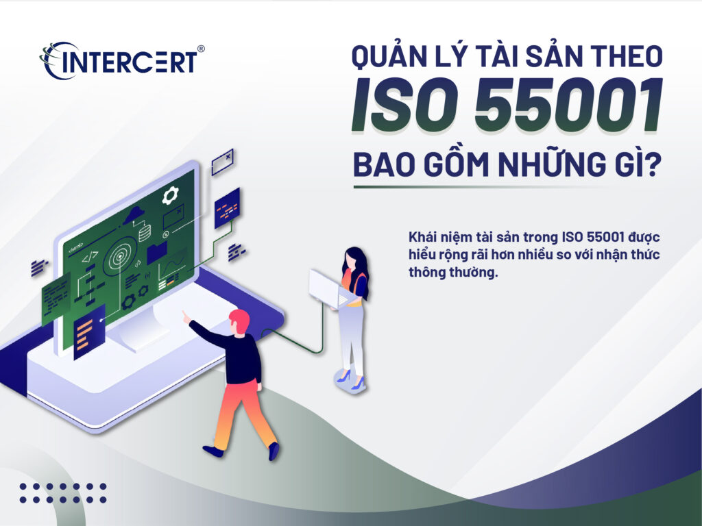 Tiêu chuẩn ISO 55001